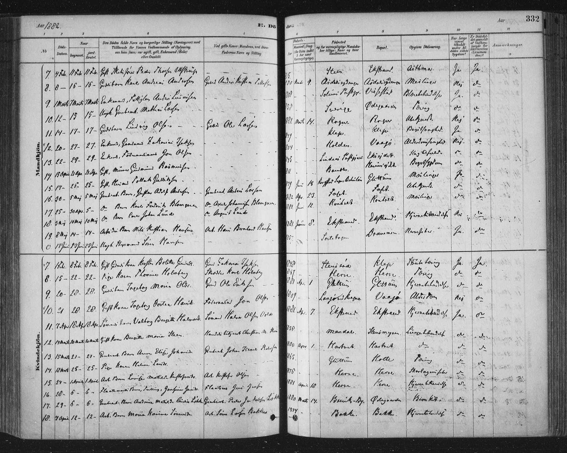 Bamble kirkebøker, SAKO/A-253/F/Fa/L0007: Parish register (official) no. I 7, 1878-1888, p. 332