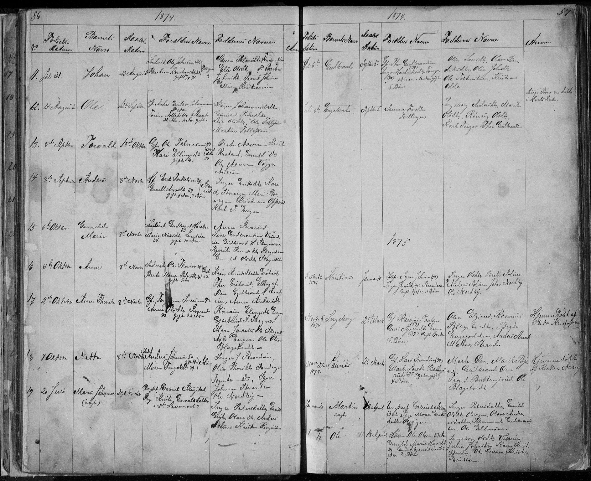 Ådal kirkebøker, AV/SAKO-A-248/G/Ga/L0003: Parish register (copy) no. I 3, 1862-1891, p. 56-57