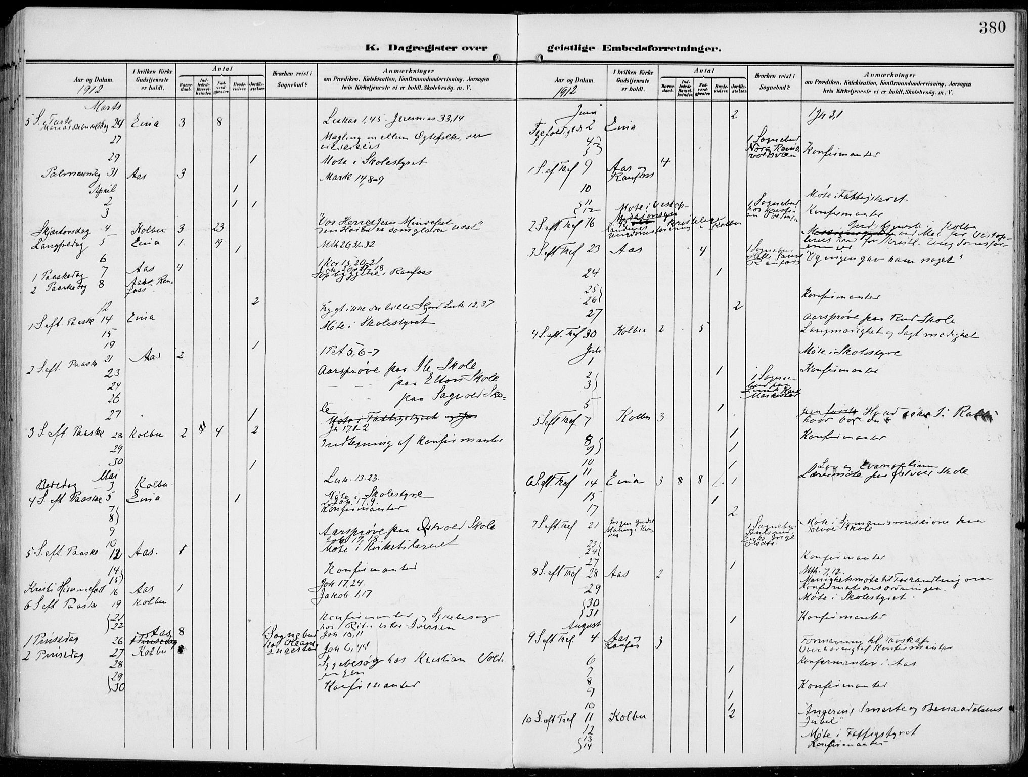 Vestre Toten prestekontor, AV/SAH-PREST-108/H/Ha/Haa/L0014: Parish register (official) no. 14, 1907-1920, p. 380