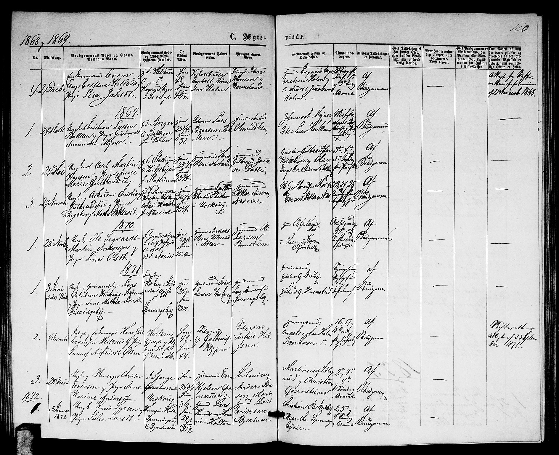 Nittedal prestekontor Kirkebøker, SAO/A-10365a/G/Gb/L0001: Parish register (copy) no. II 1, 1859-1878, p. 160