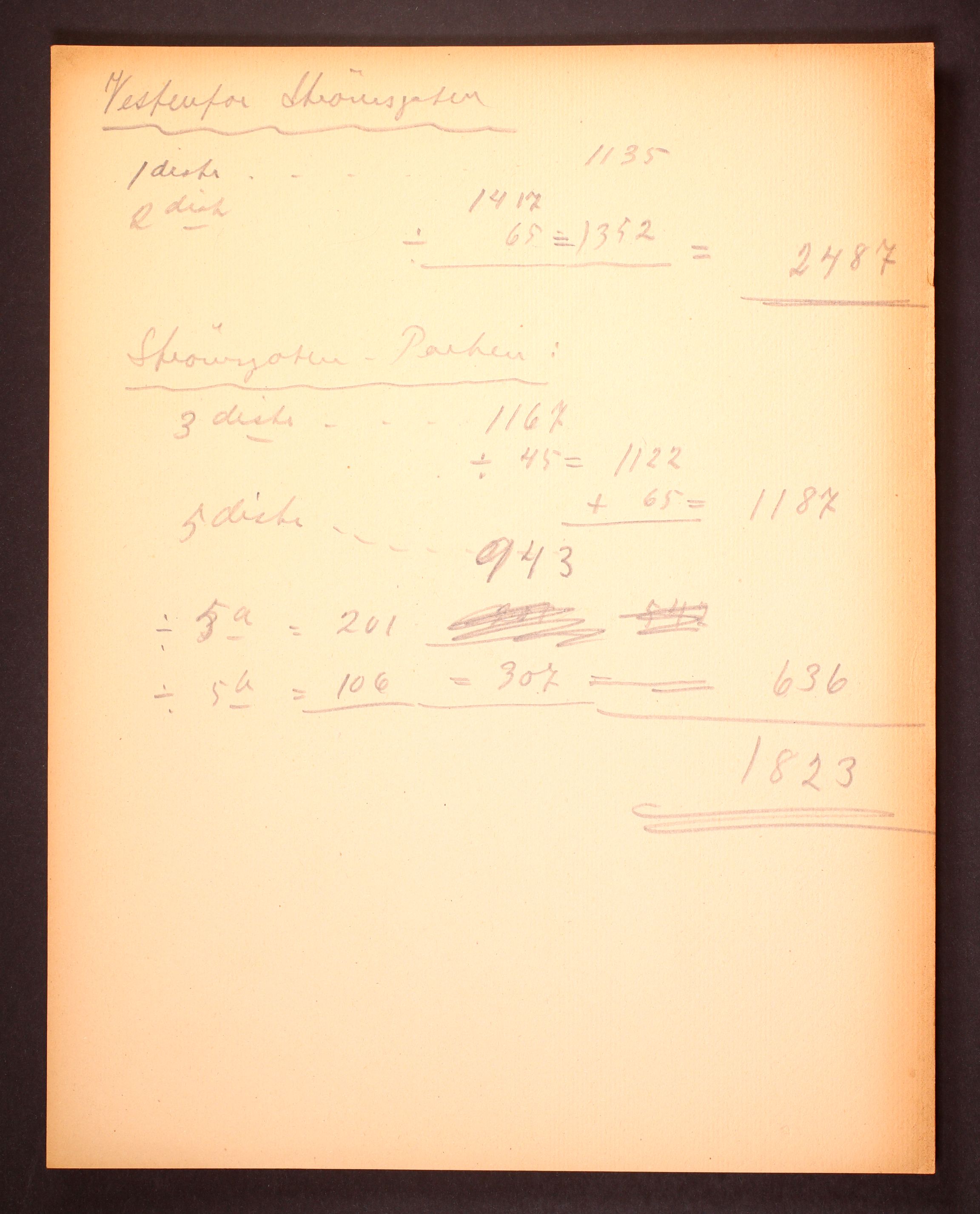 RA, 1910 census for Drammen, 1910, p. 129