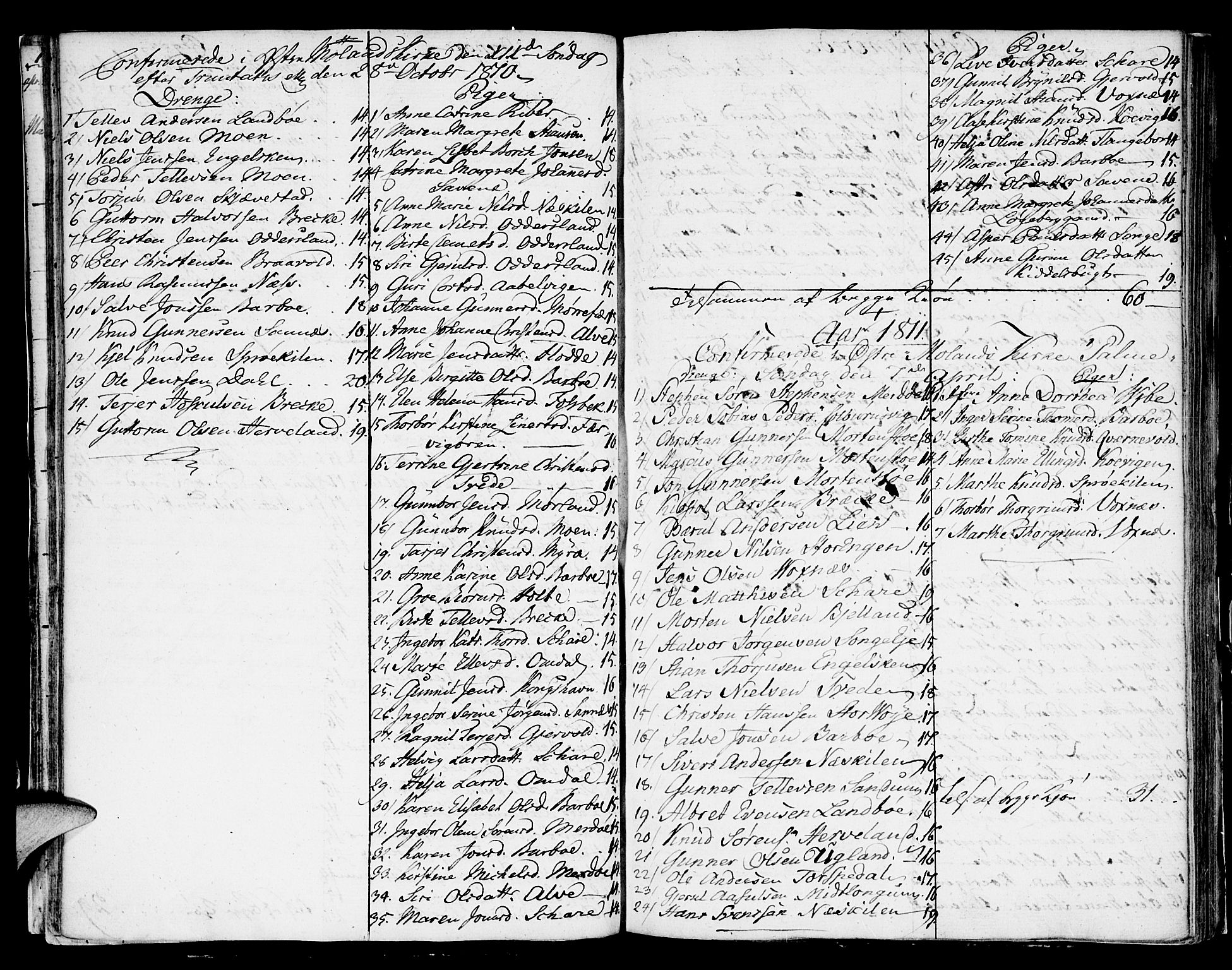 Austre Moland sokneprestkontor, SAK/1111-0001/F/Fa/Faa/L0003: Parish register (official) no. A 3, 1808-1815, p. 33