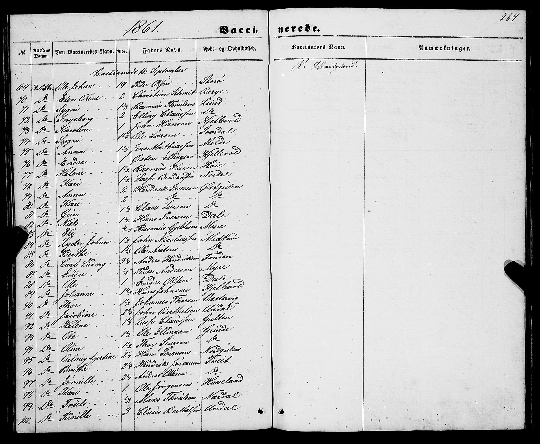 Gulen sokneprestembete, SAB/A-80201/H/Haa/Haaa/L0022: Parish register (official) no. A 22, 1859-1869, p. 284