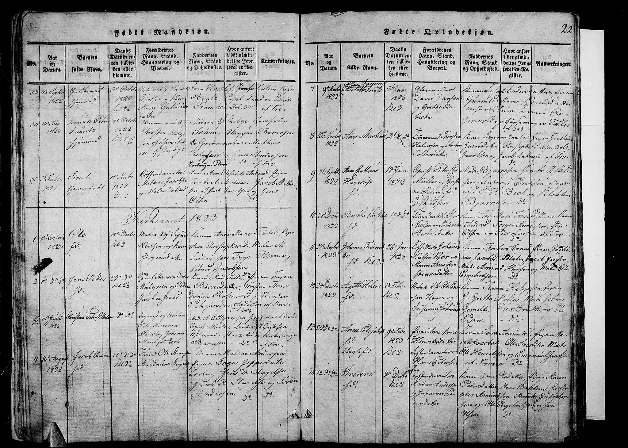 Stavern kirkebøker, AV/SAKO-A-318/G/Ga/L0001: Parish register (copy) no. 1, 1817-1841, p. 22