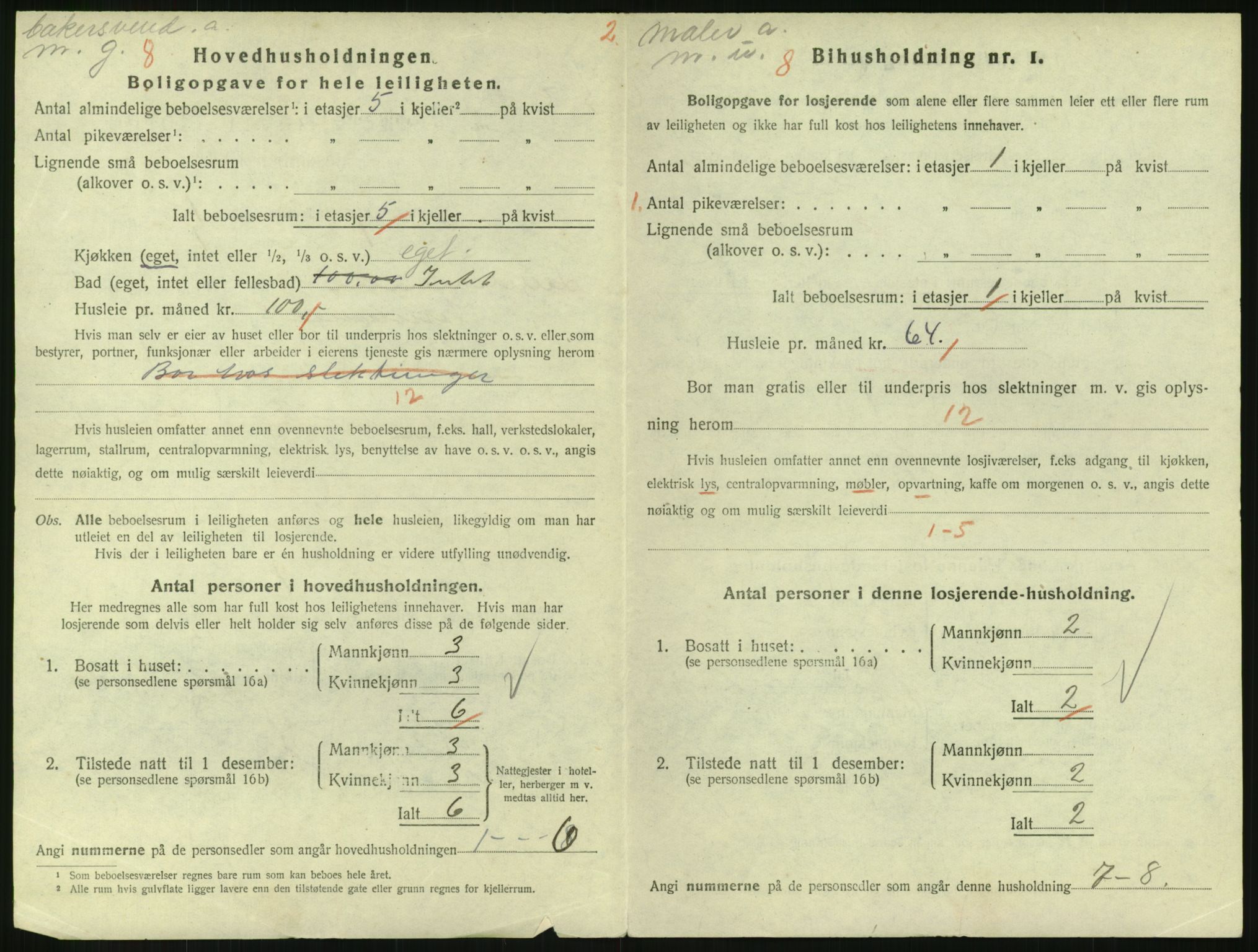 SAH, 1920 census for Lillehammer, 1920, p. 2195