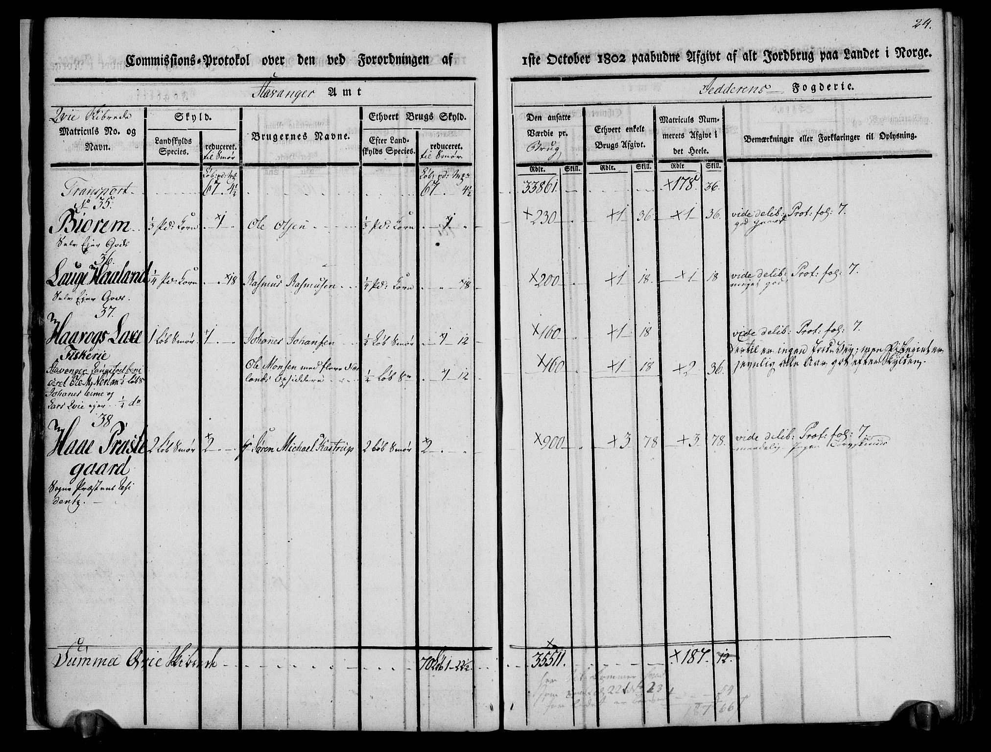 Rentekammeret inntil 1814, Realistisk ordnet avdeling, AV/RA-EA-4070/N/Ne/Nea/L0098: Jæren og Dalane fogderi. Kommisjonsprotokoll for Jæren, 1803, p. 27