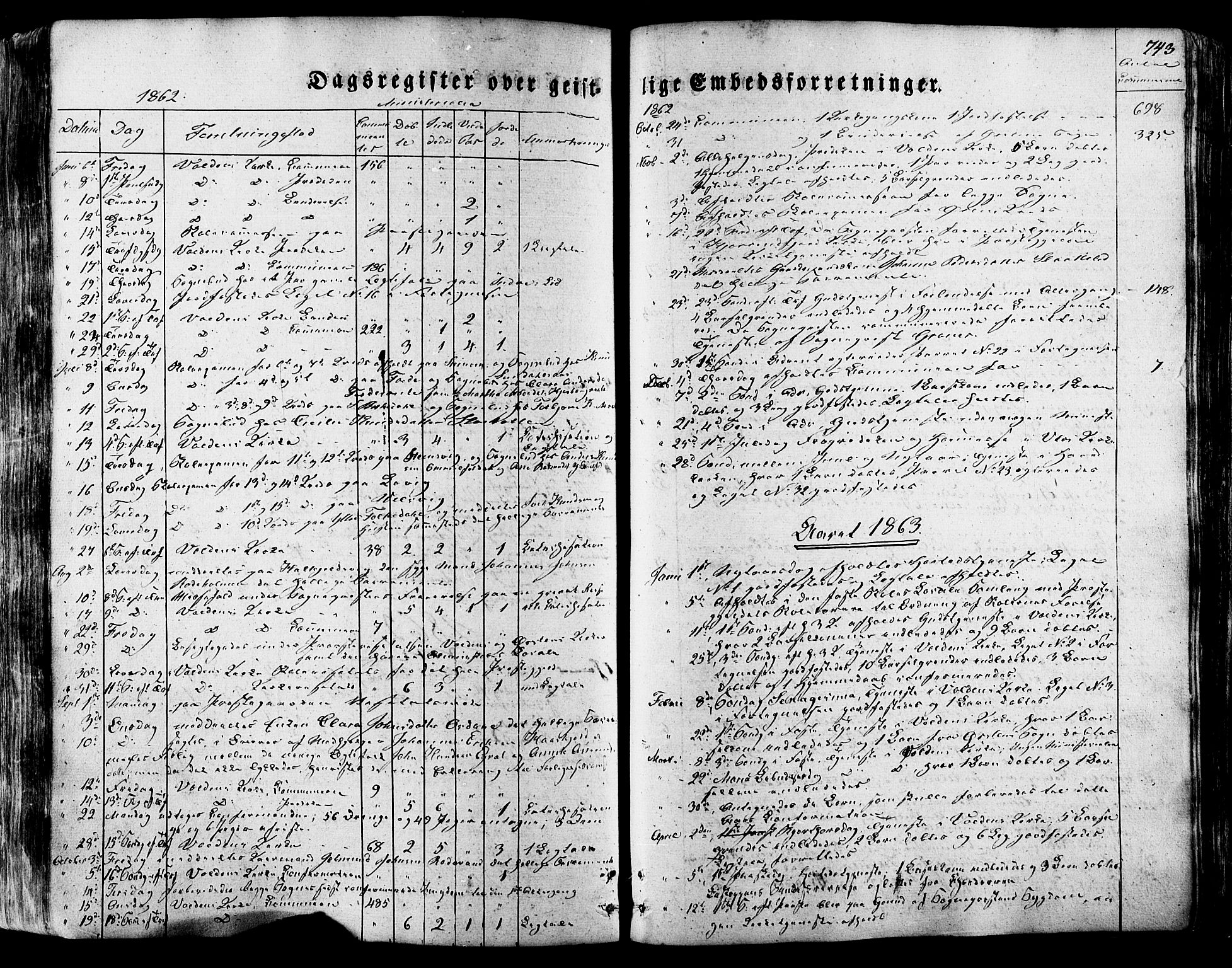 Ministerialprotokoller, klokkerbøker og fødselsregistre - Møre og Romsdal, SAT/A-1454/511/L0140: Parish register (official) no. 511A07, 1851-1878, p. 743