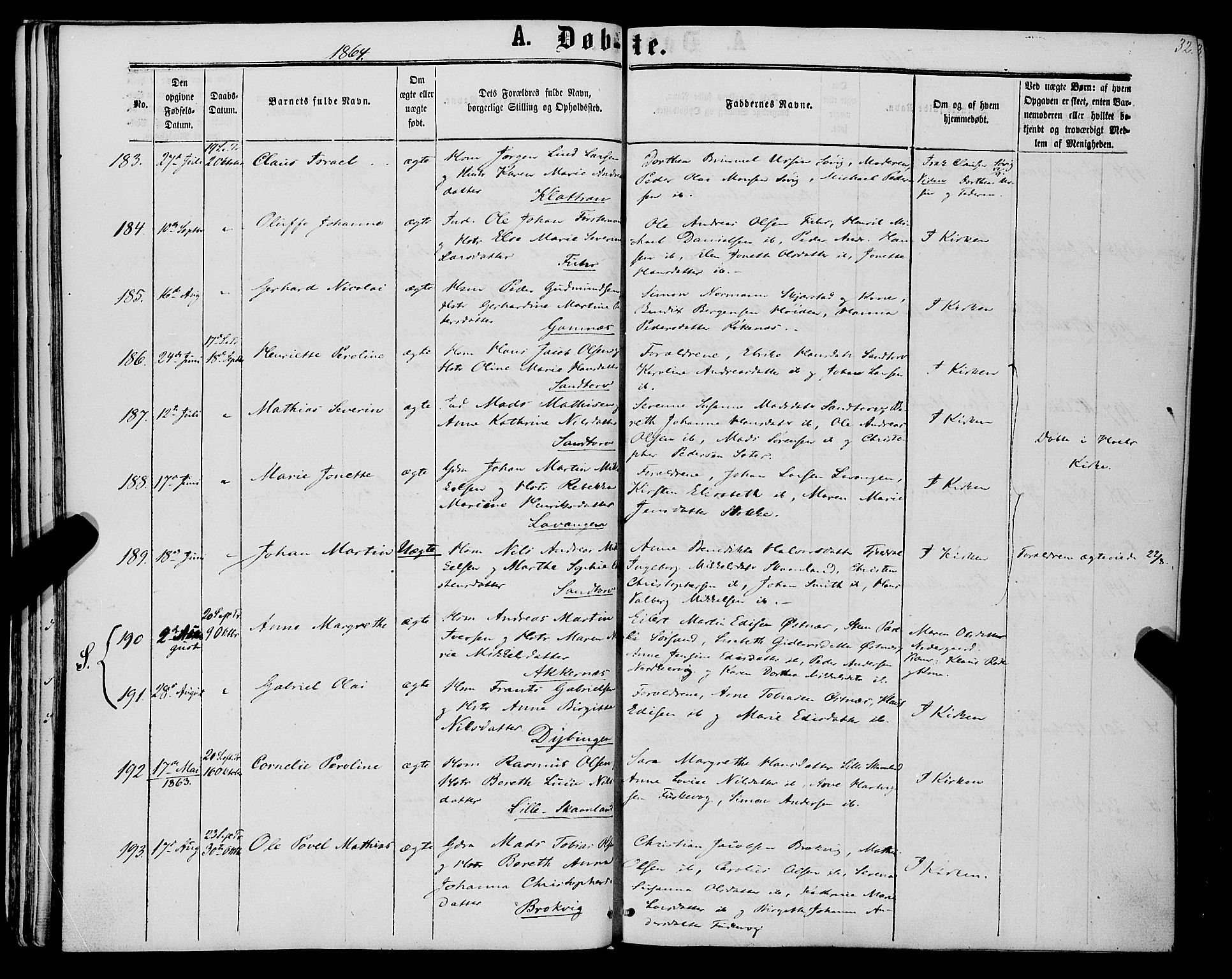 Trondenes sokneprestkontor, AV/SATØ-S-1319/H/Ha/L0012kirke: Parish register (official) no. 12, 1863-1870, p. 32