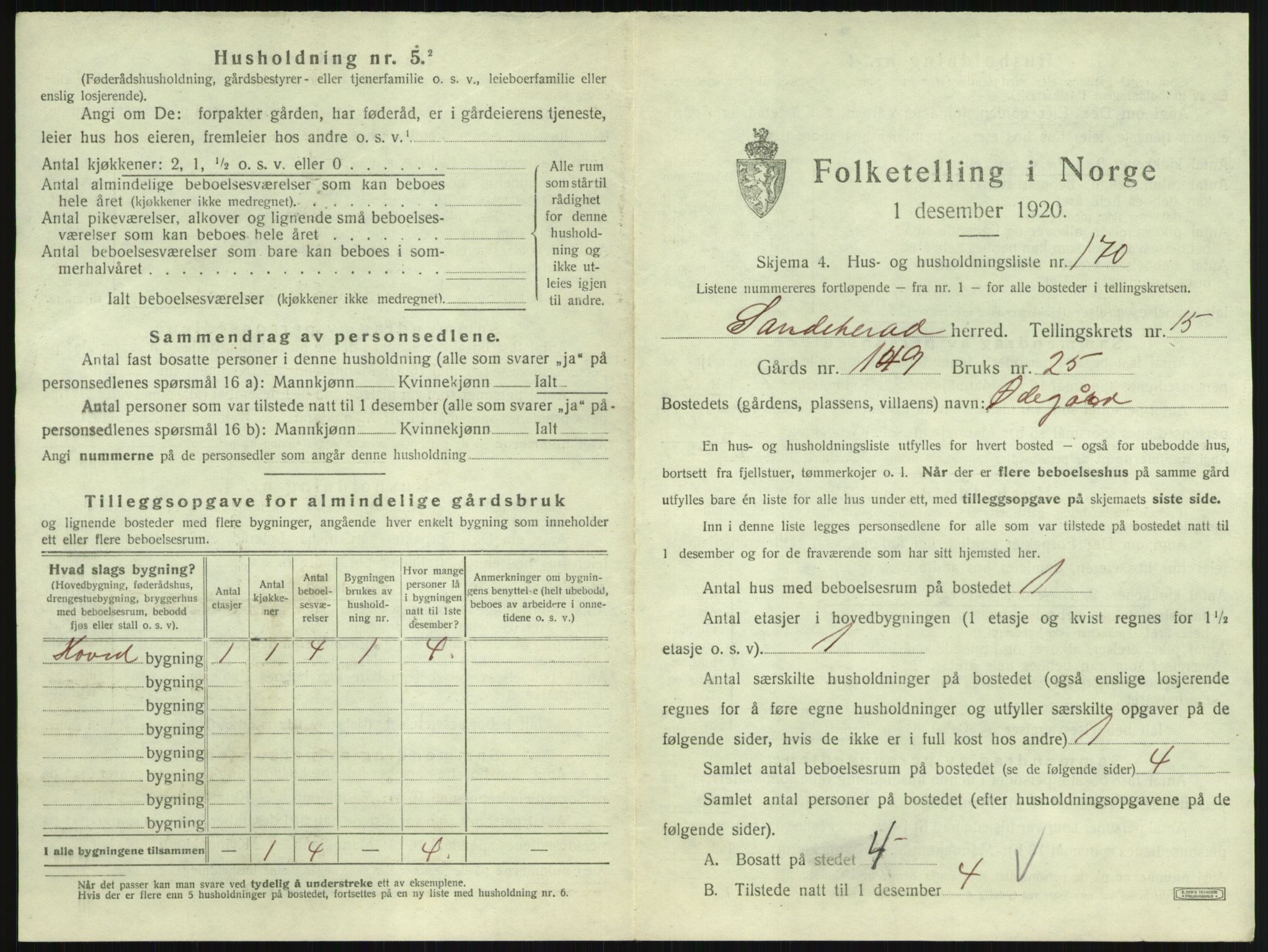 SAKO, 1920 census for Sandeherred, 1920, p. 3573