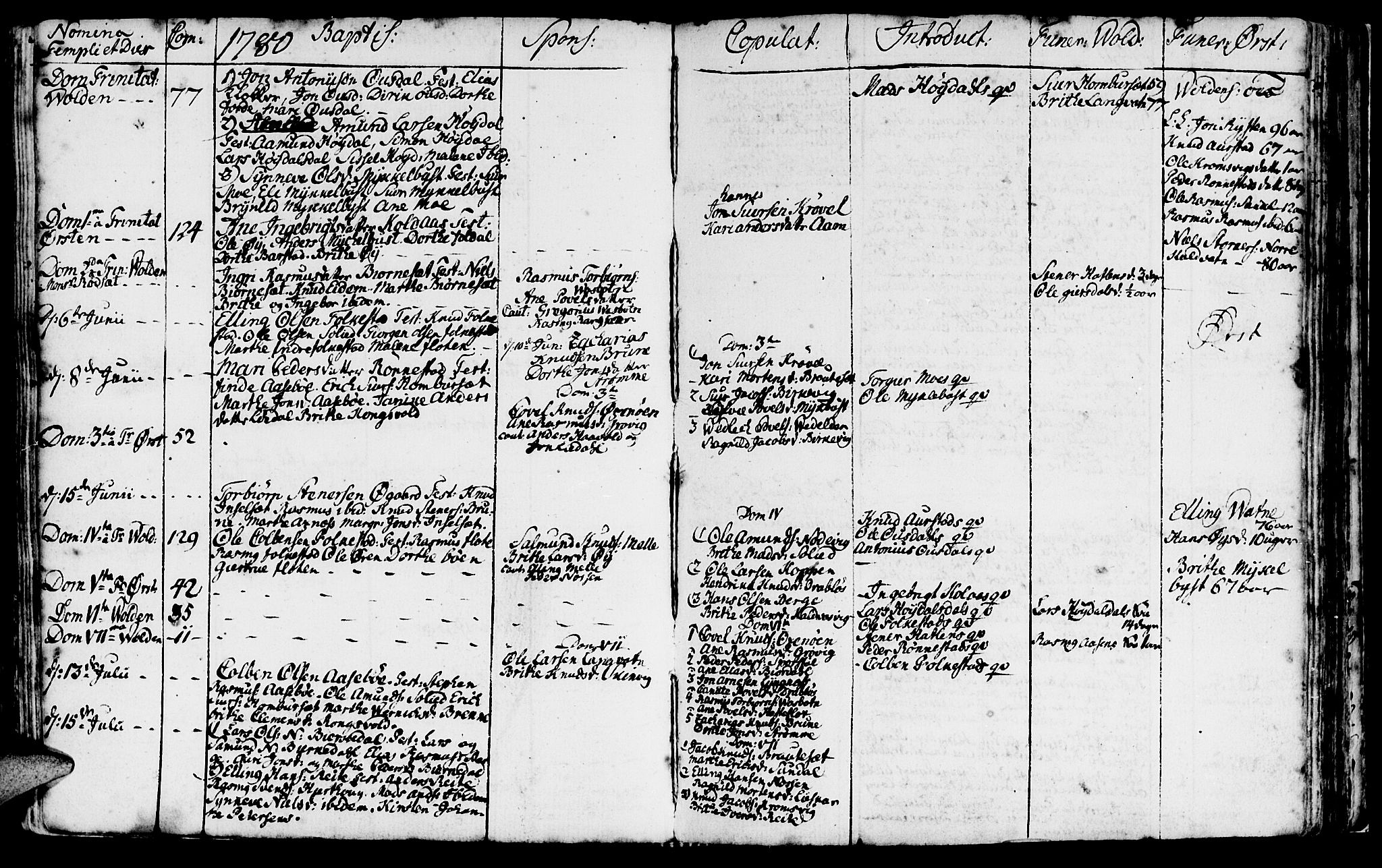 Ministerialprotokoller, klokkerbøker og fødselsregistre - Møre og Romsdal, AV/SAT-A-1454/511/L0136: Parish register (official) no. 511A03, 1760-1786