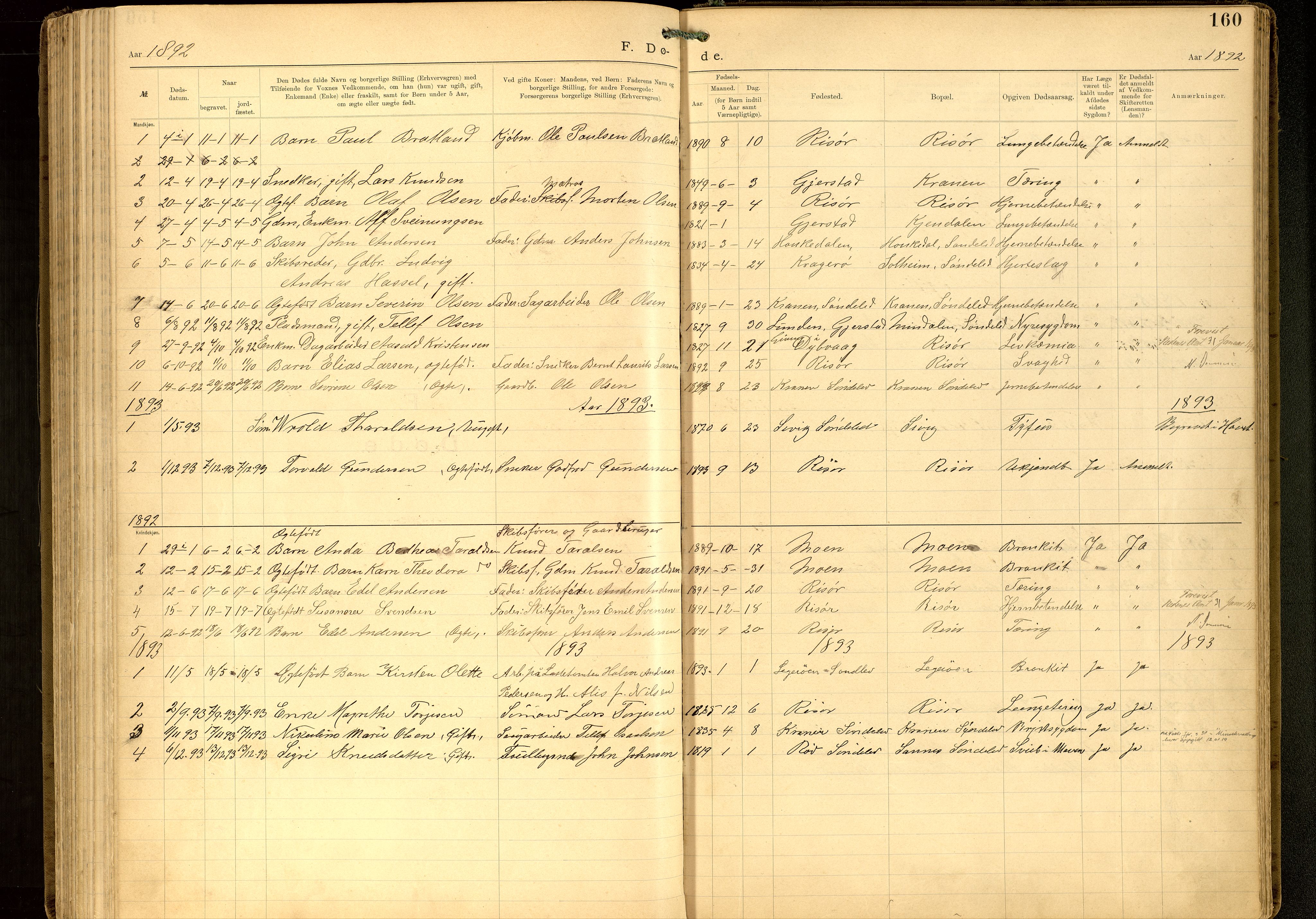 Den evangelisk-lutherske frimenighet, Risør, AV/SAK-1292-0007/F/Fa/L0002: Dissenter register no. F 18, 1892-1954, p. 160