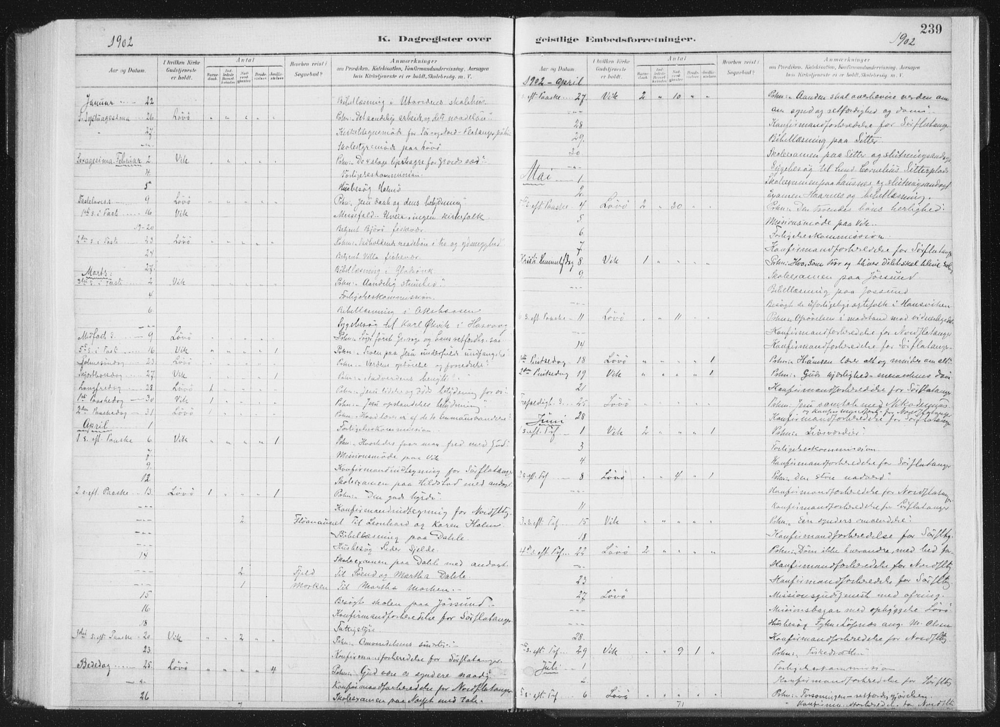 Ministerialprotokoller, klokkerbøker og fødselsregistre - Nord-Trøndelag, SAT/A-1458/771/L0597: Parish register (official) no. 771A04, 1885-1910, p. 239