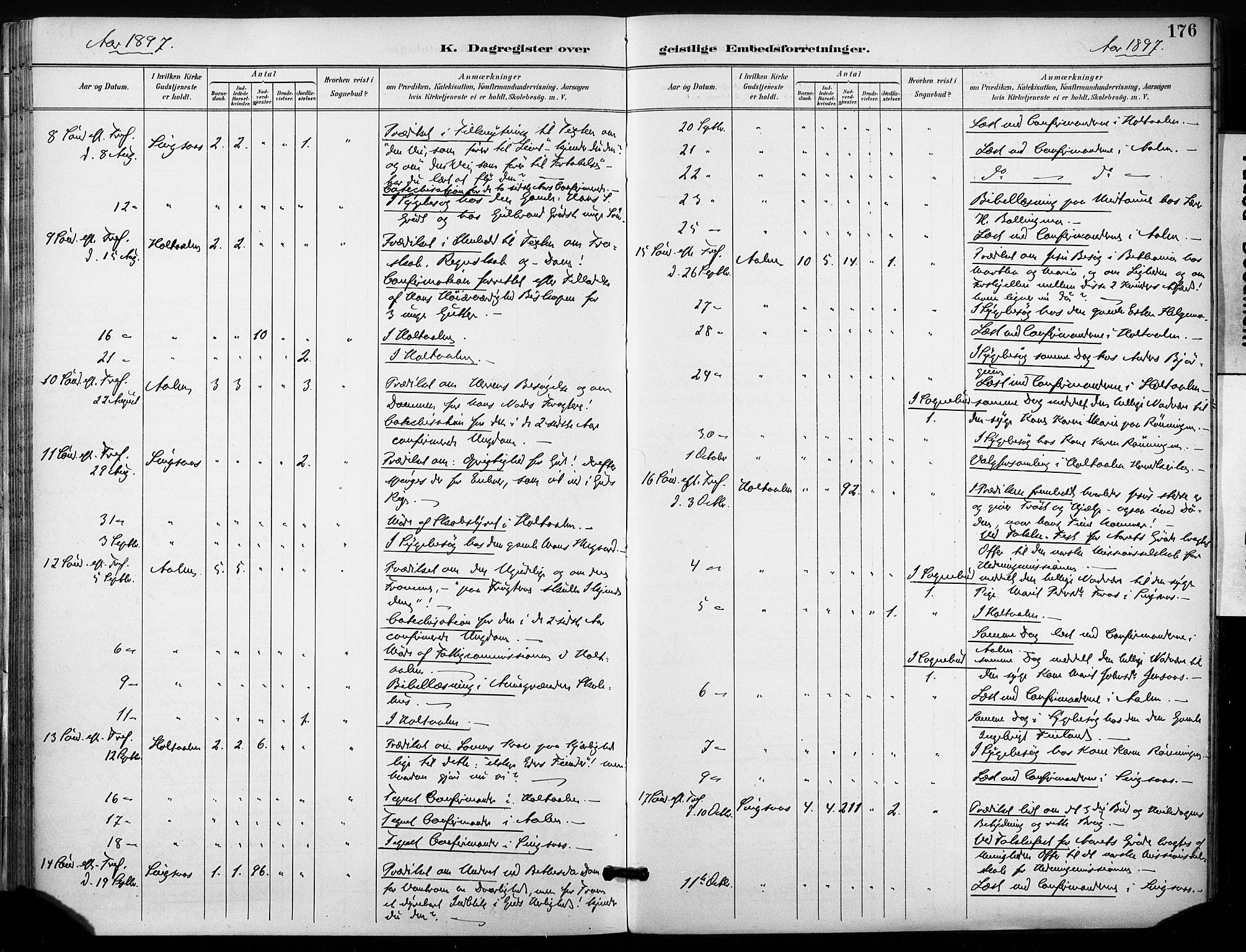 Ministerialprotokoller, klokkerbøker og fødselsregistre - Sør-Trøndelag, SAT/A-1456/685/L0973: Parish register (official) no. 685A10, 1891-1907, p. 176