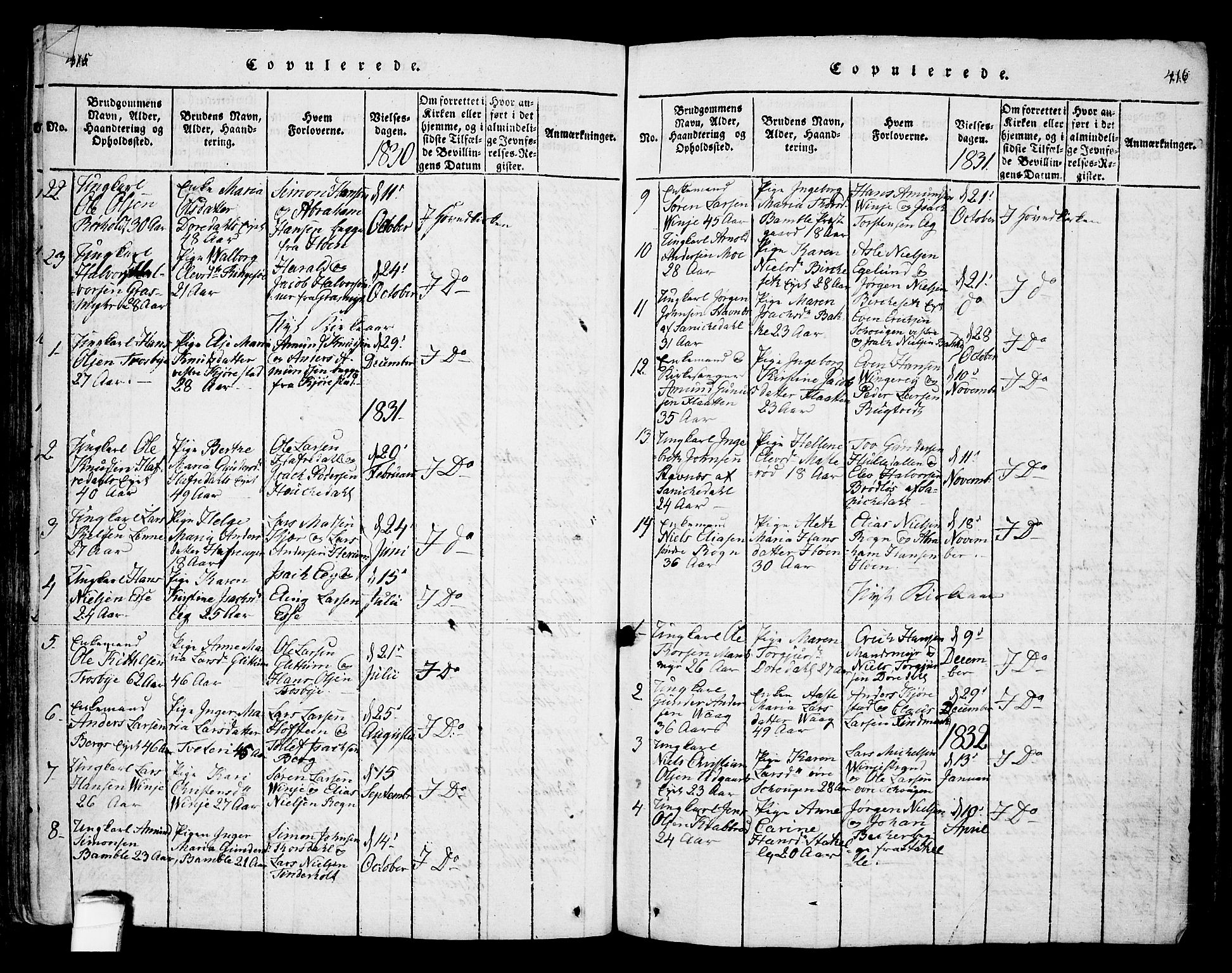 Bamble kirkebøker, SAKO/A-253/F/Fa/L0003: Parish register (official) no. I 3 /1, 1814-1834, p. 415-416