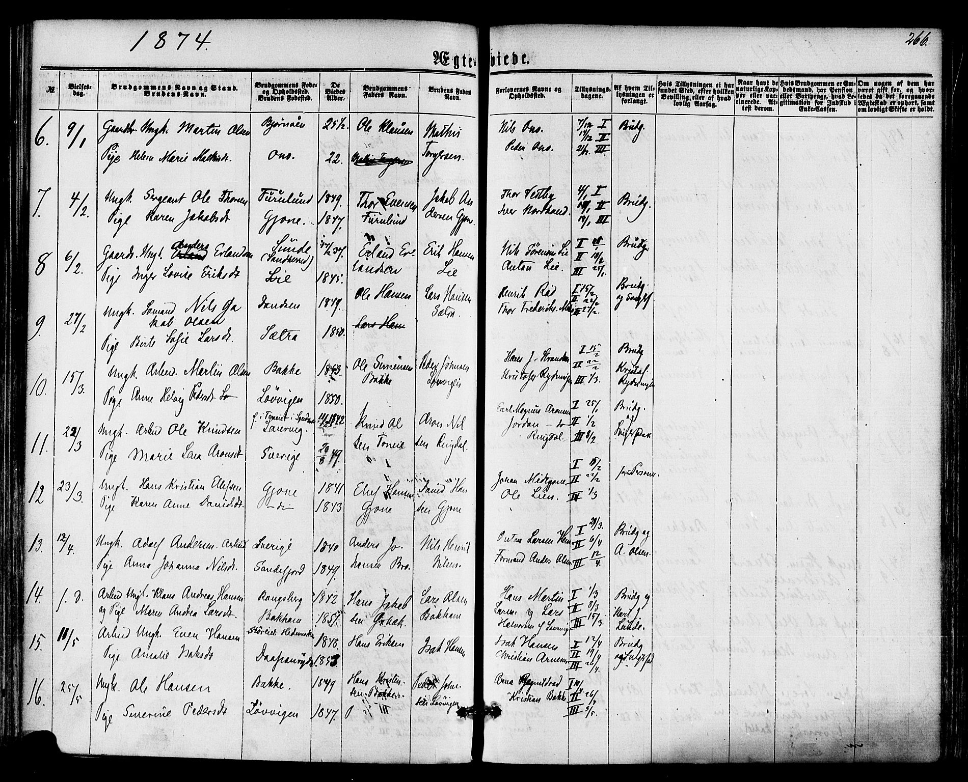 Hedrum kirkebøker, AV/SAKO-A-344/F/Fa/L0008: Parish register (official) no. I 8, 1869-1880, p. 266