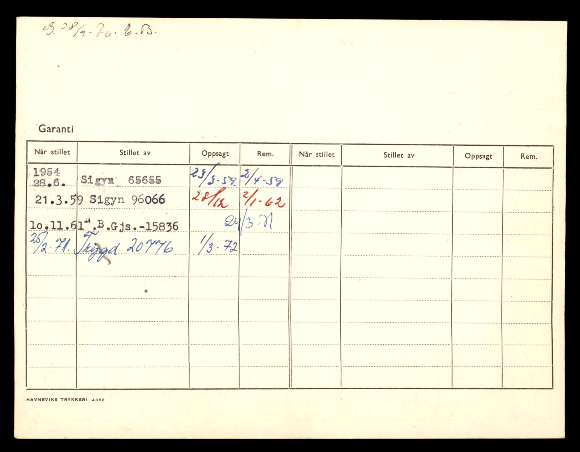 Møre og Romsdal vegkontor - Ålesund trafikkstasjon, AV/SAT-A-4099/F/Fe/L0046: Registreringskort for kjøretøy T 14445 - T 14579, 1927-1998