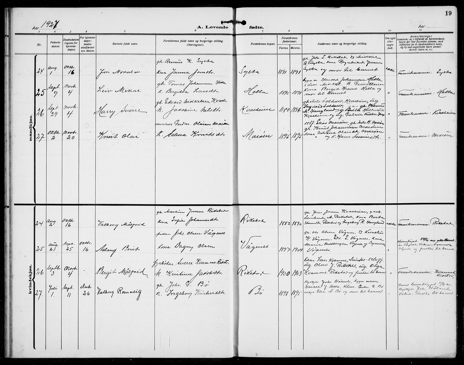 Manger sokneprestembete, SAB/A-76801/H/Hab: Parish register (copy) no. B  5, 1922-1938, p. 19