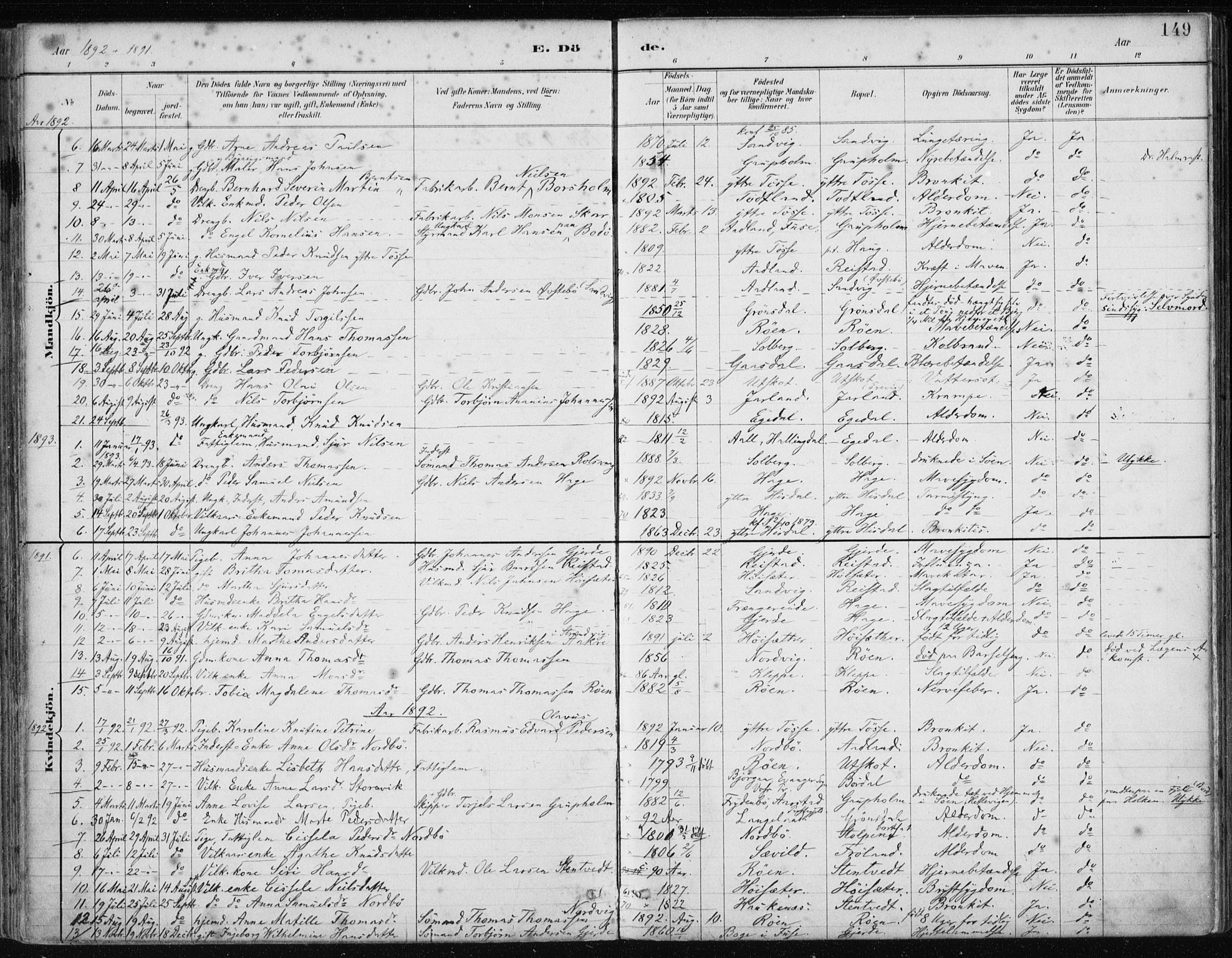 Samnanger Sokneprestembete, AV/SAB-A-77501/H/Haa: Parish register (official) no. A 1, 1885-1901, p. 149