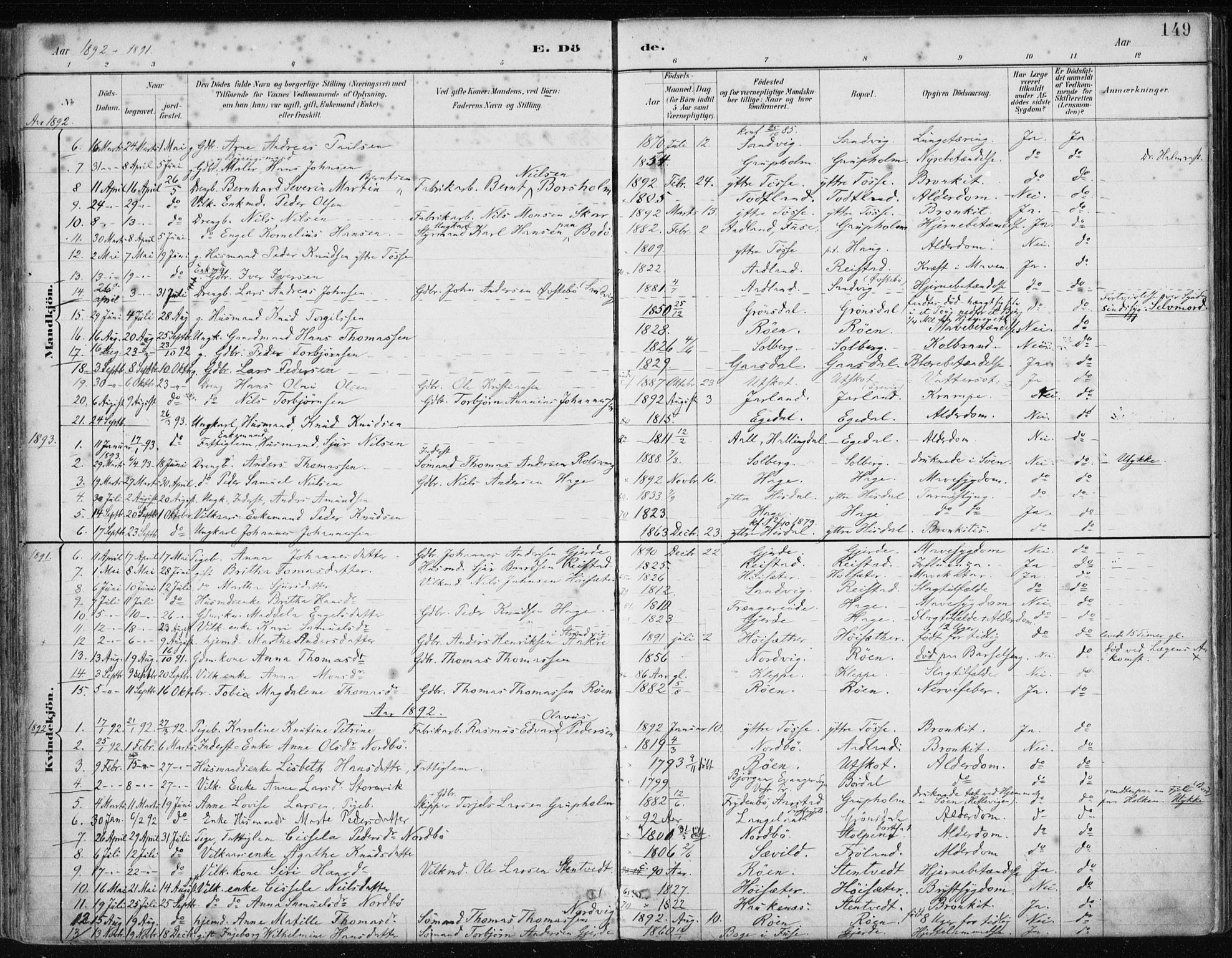 Samnanger Sokneprestembete, SAB/A-77501/H/Haa: Parish register (official) no. A 1, 1885-1901, p. 149