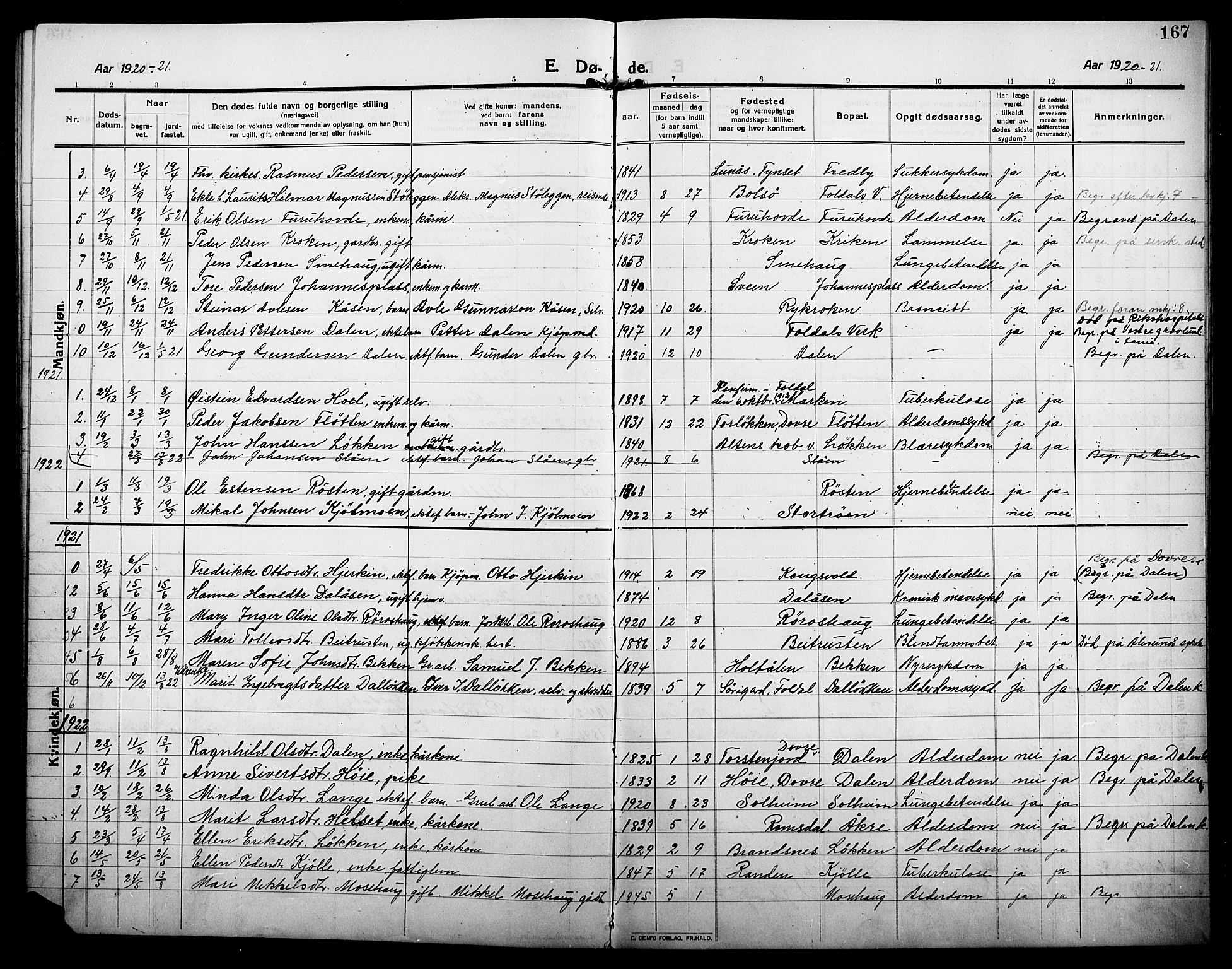 Alvdal prestekontor, AV/SAH-PREST-060/H/Ha/Hab/L0006: Parish register (copy) no. 6, 1910-1924, p. 167