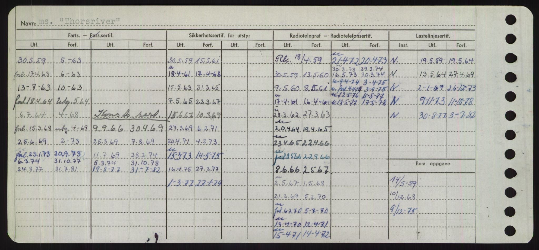 Sjøfartsdirektoratet med forløpere, Skipsmålingen, AV/RA-S-1627/H/Hd/L0038: Fartøy, T-Th, p. 796