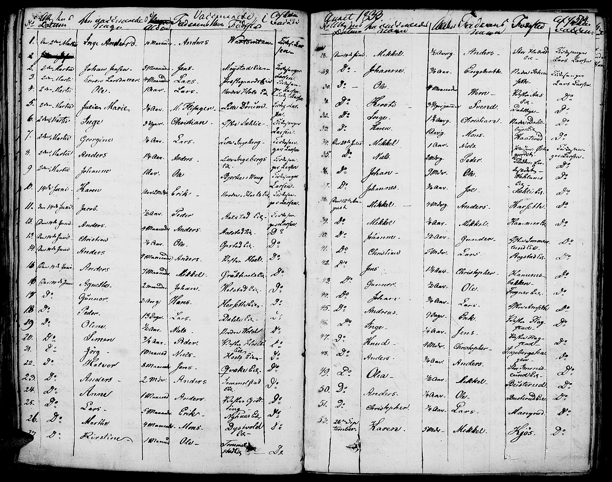 Vang prestekontor, Hedmark, SAH/PREST-008/H/Ha/Haa/L0009: Parish register (official) no. 9, 1826-1841, p. 504