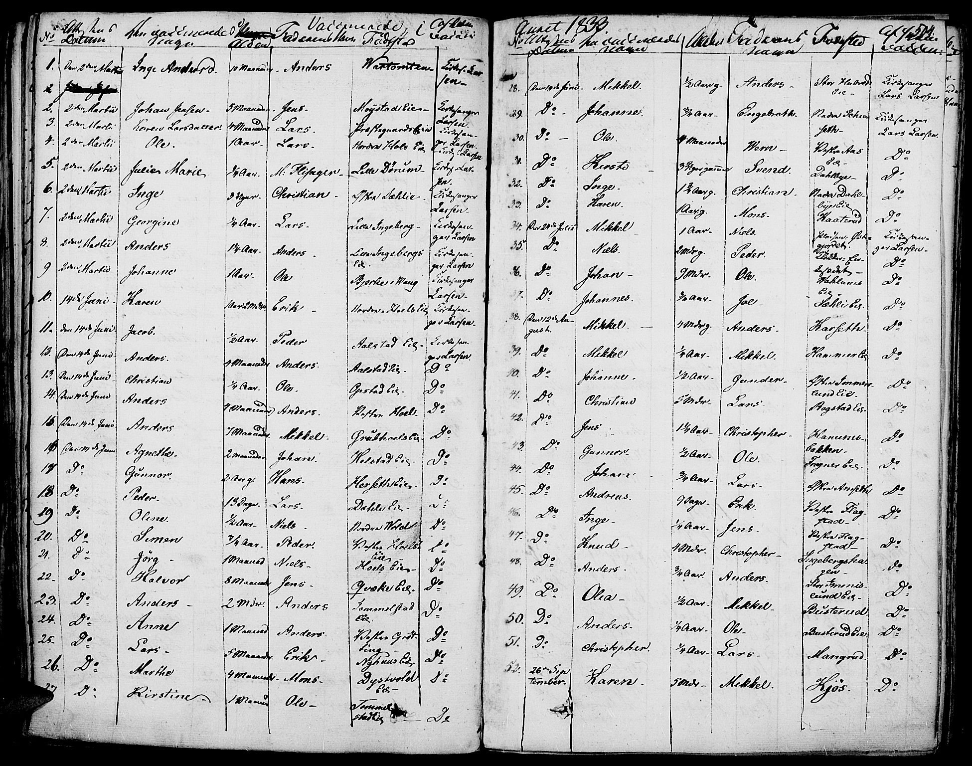 Vang prestekontor, Hedmark, AV/SAH-PREST-008/H/Ha/Haa/L0009: Parish register (official) no. 9, 1826-1841, p. 504