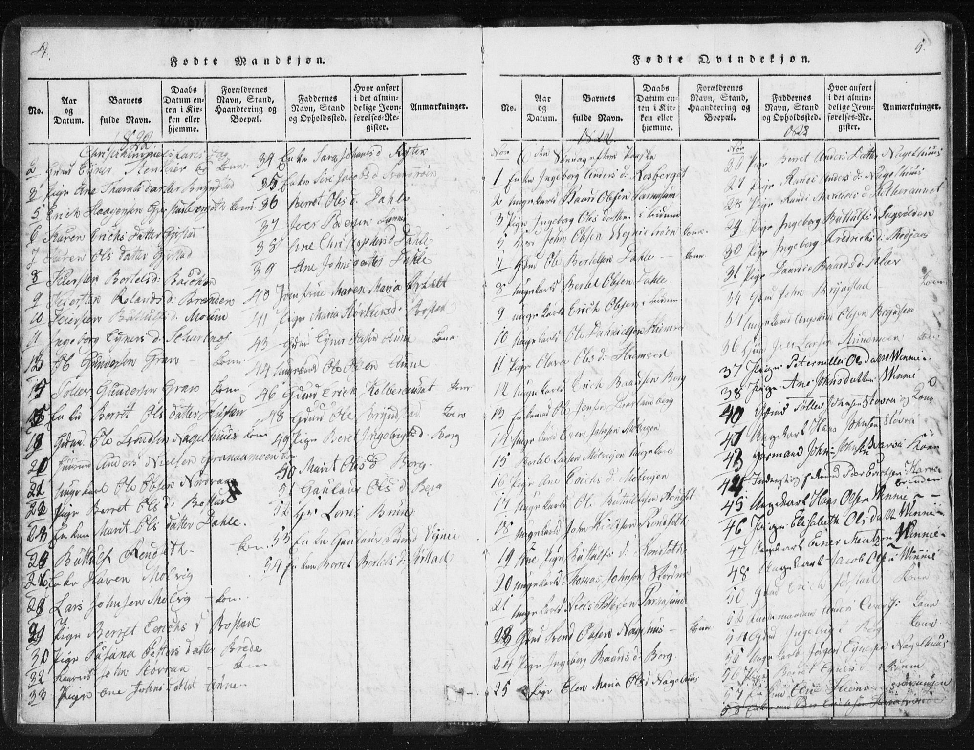 Ministerialprotokoller, klokkerbøker og fødselsregistre - Nord-Trøndelag, AV/SAT-A-1458/749/L0471: Parish register (official) no. 749A05, 1847-1856, p. 4-5