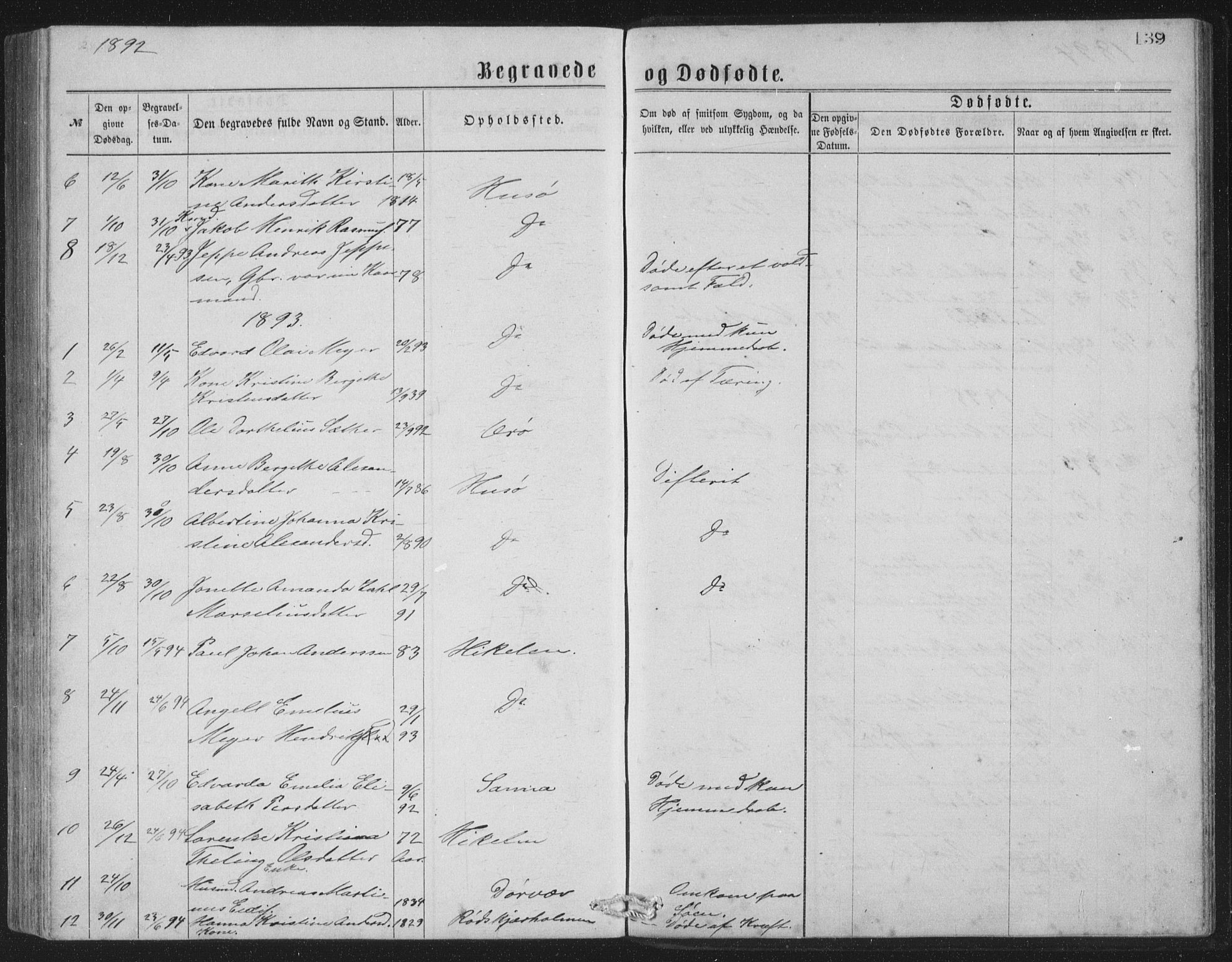 Ministerialprotokoller, klokkerbøker og fødselsregistre - Nordland, AV/SAT-A-1459/840/L0582: Parish register (copy) no. 840C02, 1874-1900, p. 139