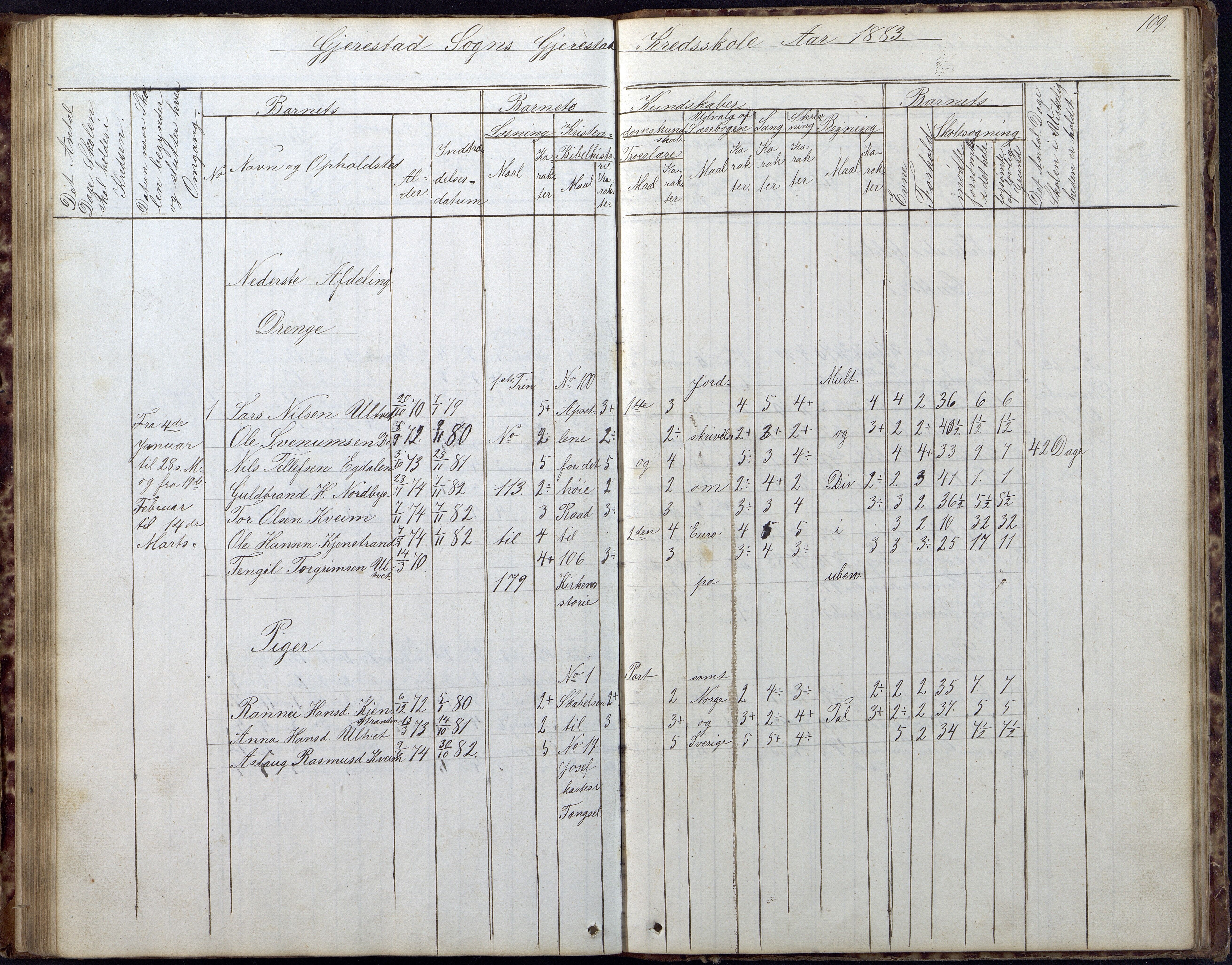 Gjerstad Kommune, Gjerstad Skole, AAKS/KA0911-550a/F02/L0005: Skoleprotokoll, 1863-1891, p. 109