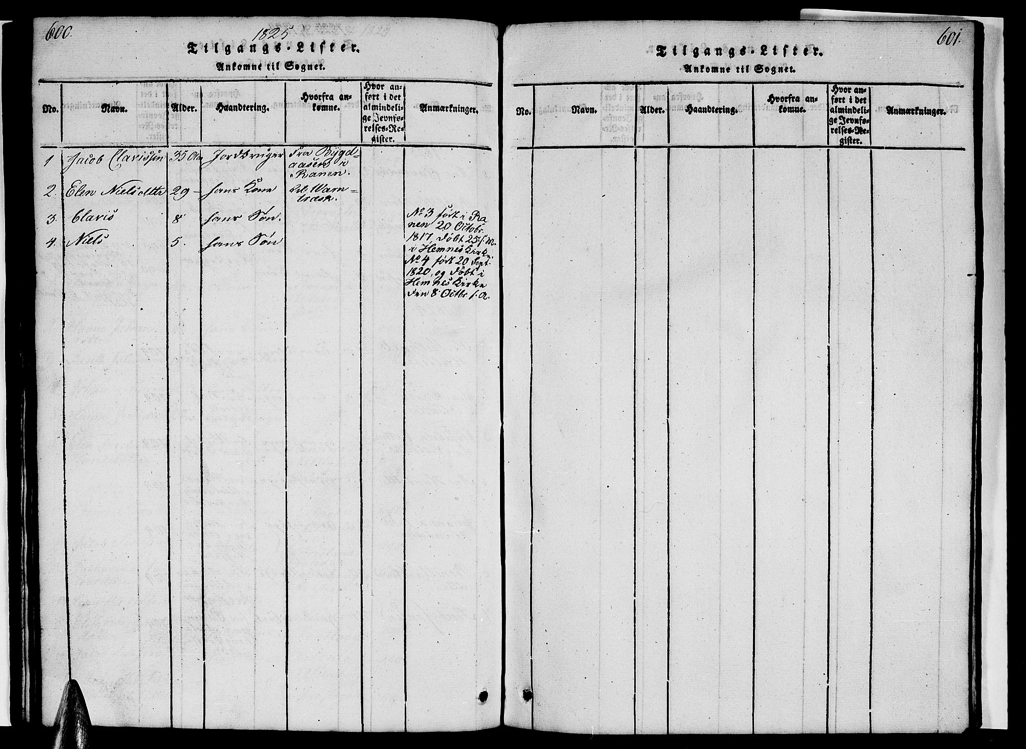 Ministerialprotokoller, klokkerbøker og fødselsregistre - Nordland, AV/SAT-A-1459/820/L0299: Parish register (copy) no. 820C01, 1820-1825, p. 600-601