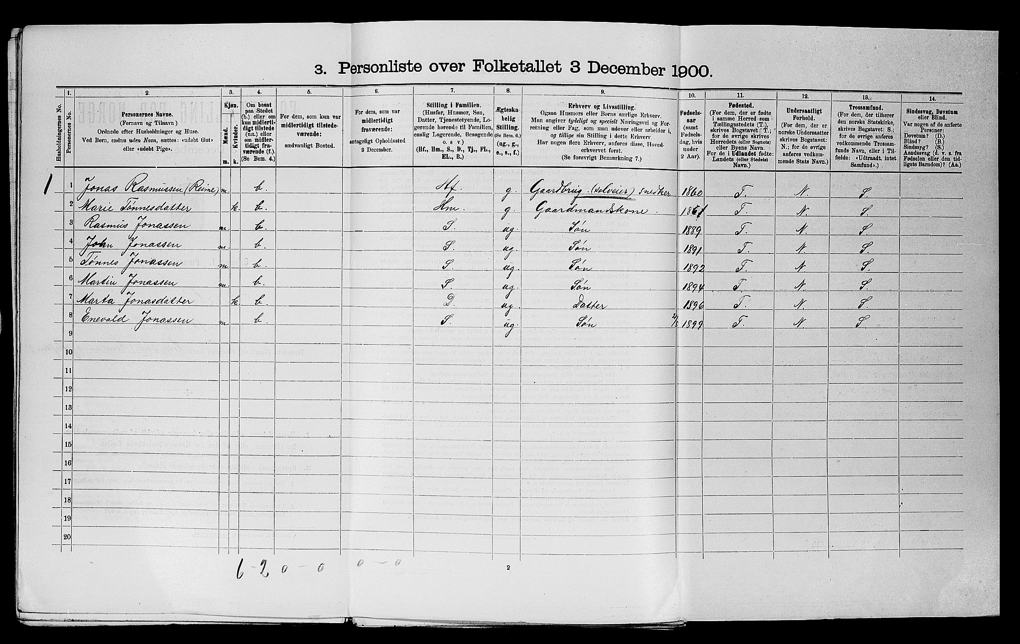 SAST, 1900 census for Nærbø, 1900, p. 354