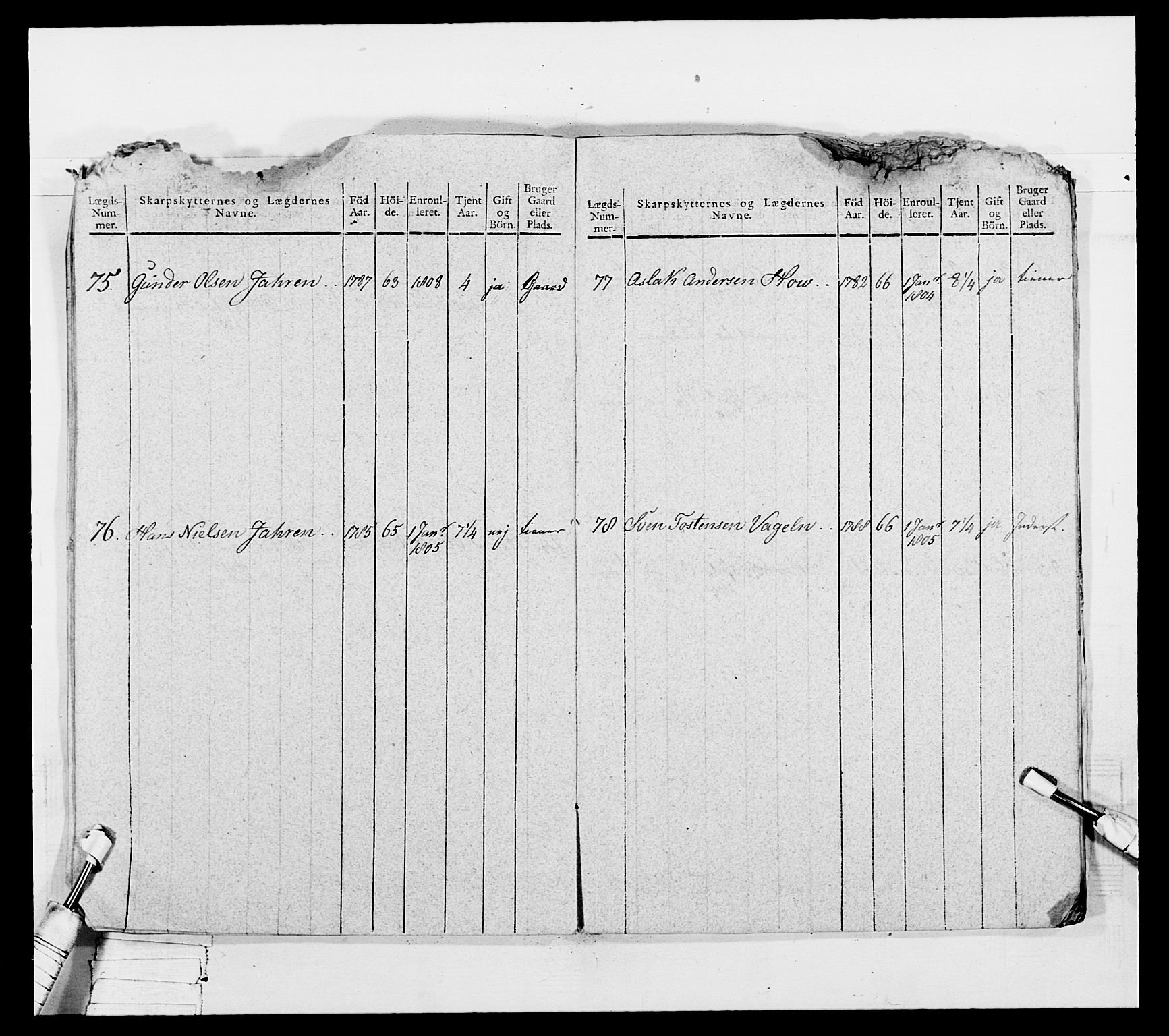 Generalitets- og kommissariatskollegiet, Det kongelige norske kommissariatskollegium, AV/RA-EA-5420/E/Eh/L0050: Akershusiske skarpskytterregiment, 1812, p. 241