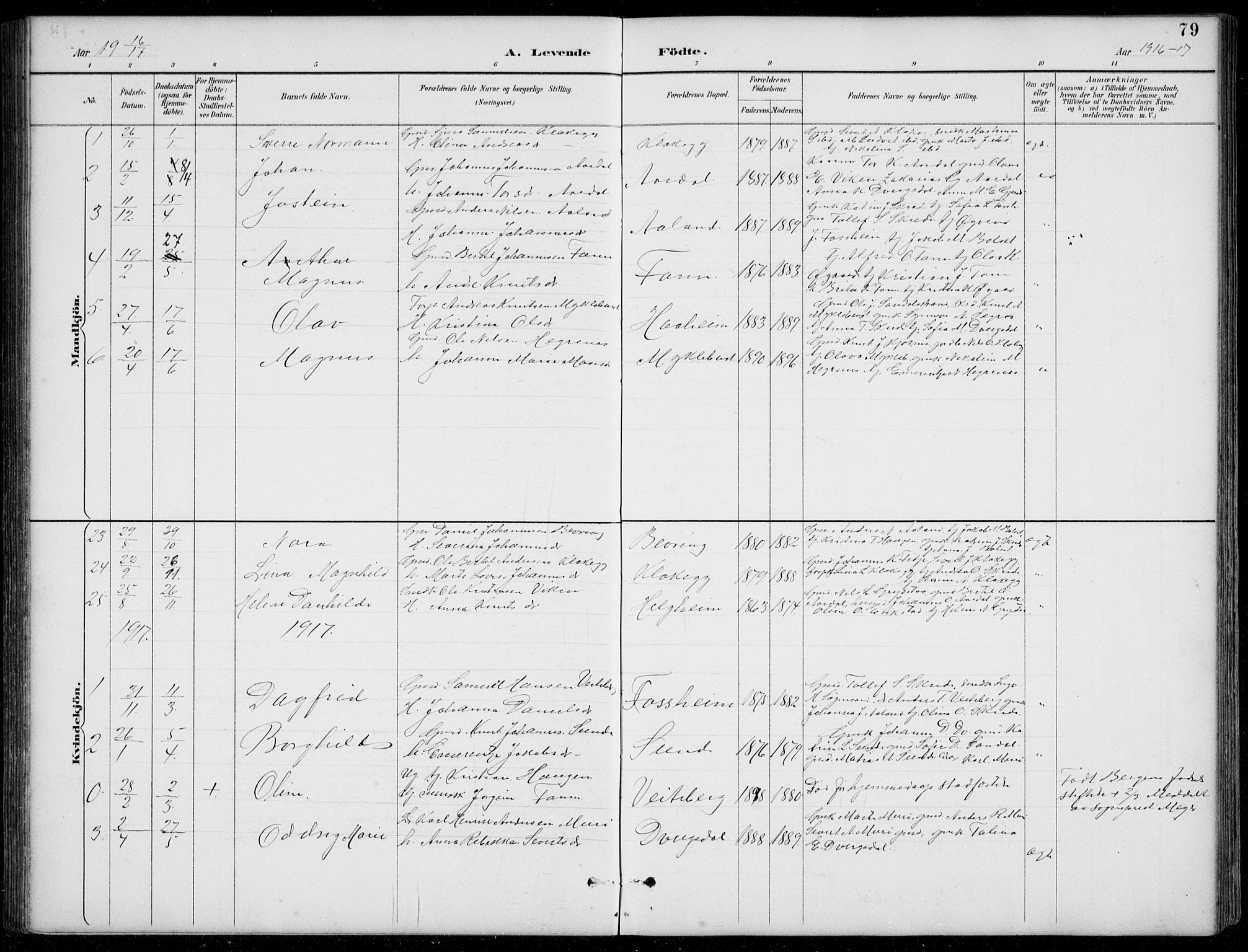 Jølster sokneprestembete, SAB/A-80701/H/Hab/Habb/L0002: Parish register (copy) no. B 2, 1887-1920, p. 79