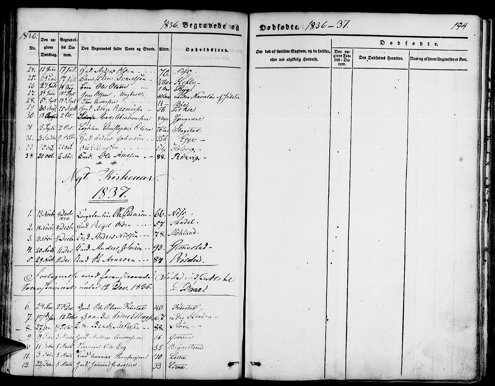 Gloppen sokneprestembete, AV/SAB-A-80101/H/Haa/Haaa/L0007: Parish register (official) no. A 7, 1827-1837, p. 194