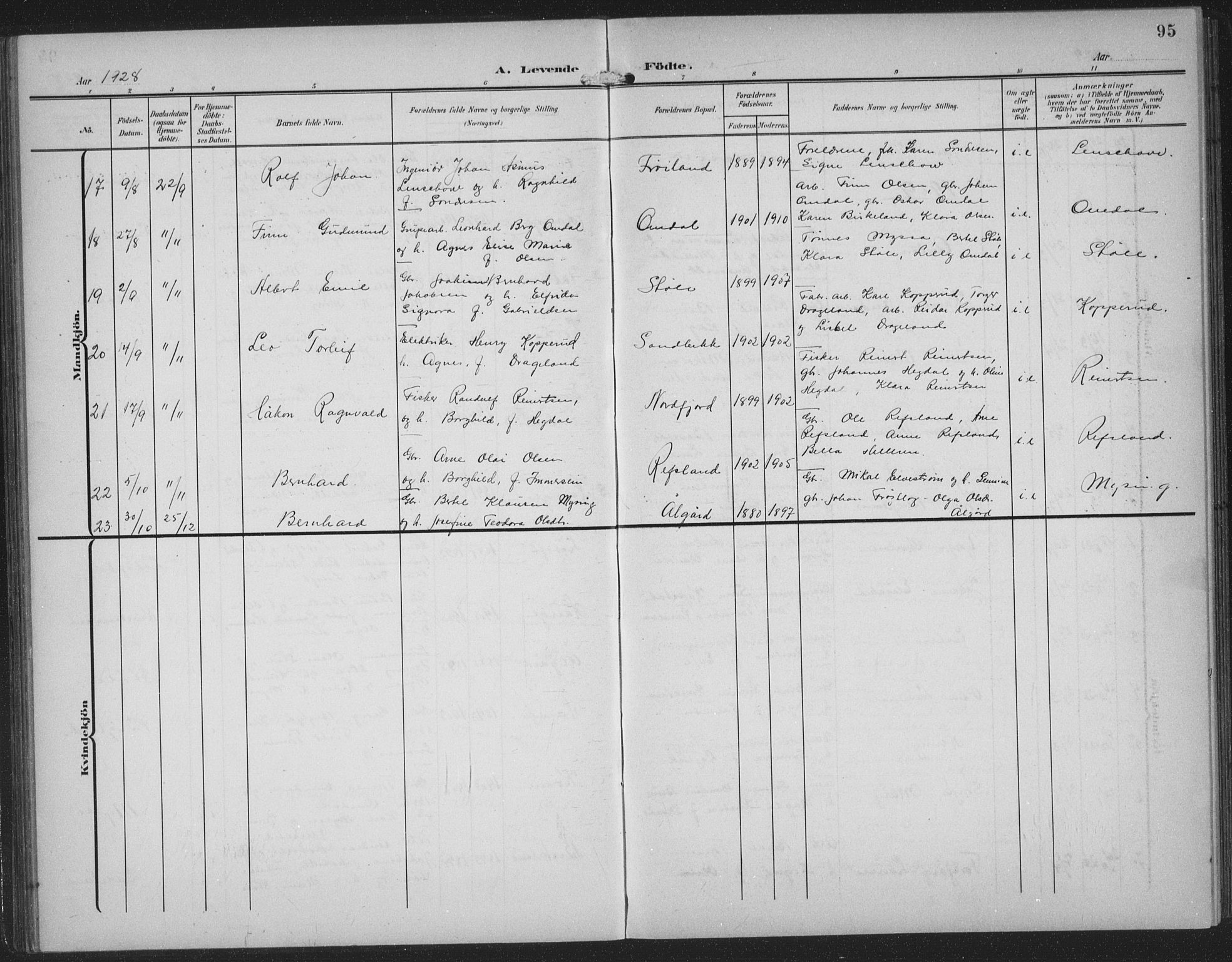 Sokndal sokneprestkontor, AV/SAST-A-101808: Parish register (copy) no. B 8, 1908-1934, p. 95