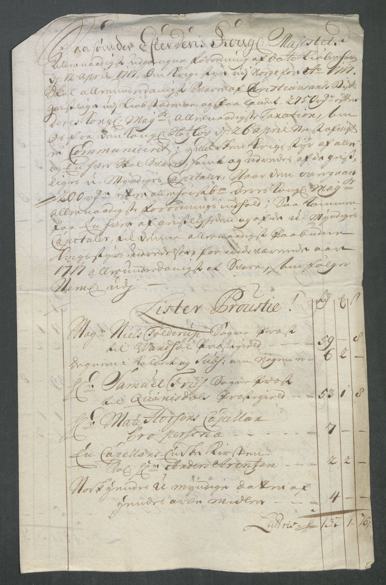 Rentekammeret inntil 1814, Reviderte regnskaper, Fogderegnskap, AV/RA-EA-4092/R43/L2561: Fogderegnskap Lista og Mandal, 1717, p. 167