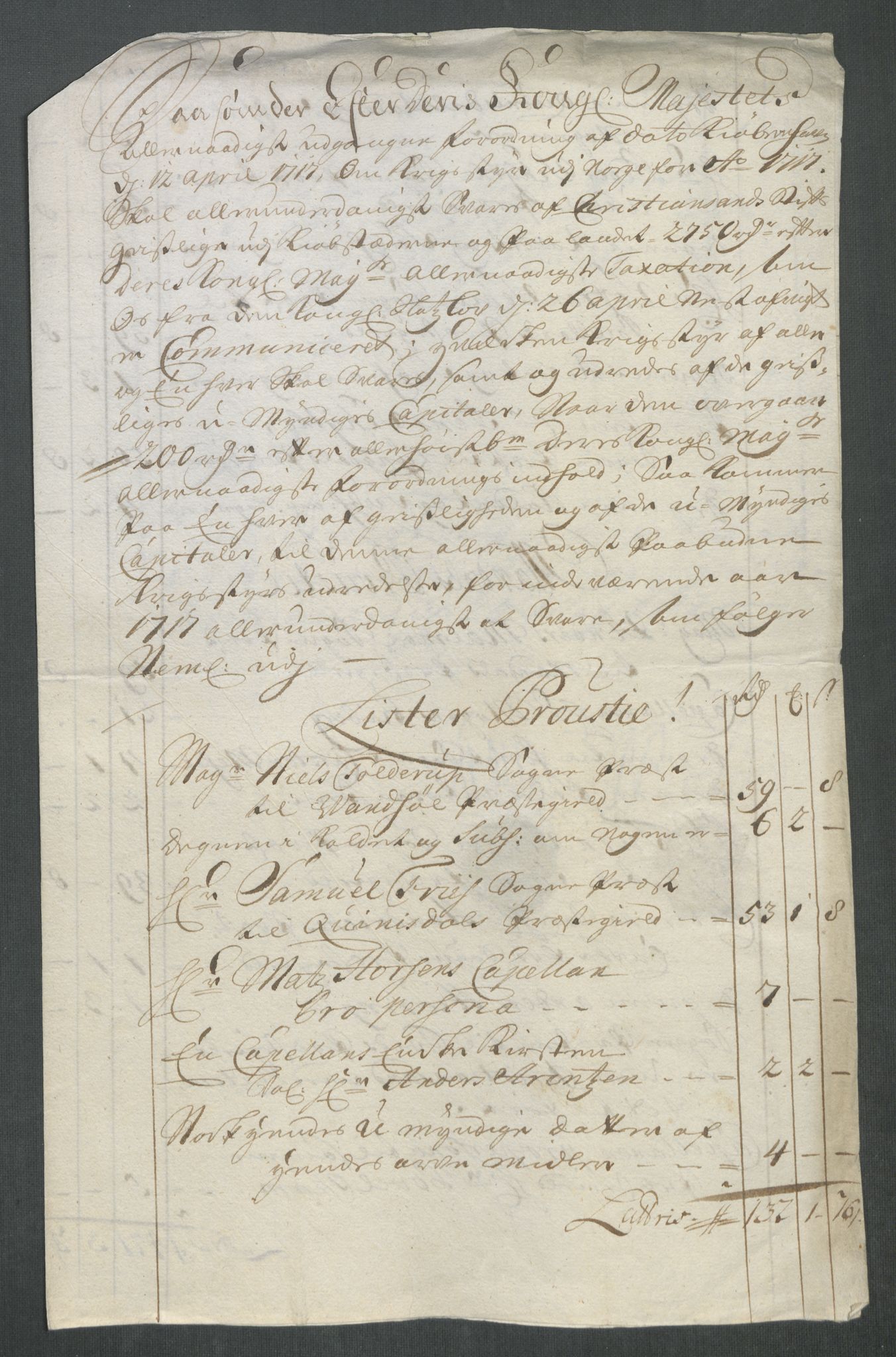 Rentekammeret inntil 1814, Reviderte regnskaper, Fogderegnskap, RA/EA-4092/R43/L2561: Fogderegnskap Lista og Mandal, 1717, p. 167