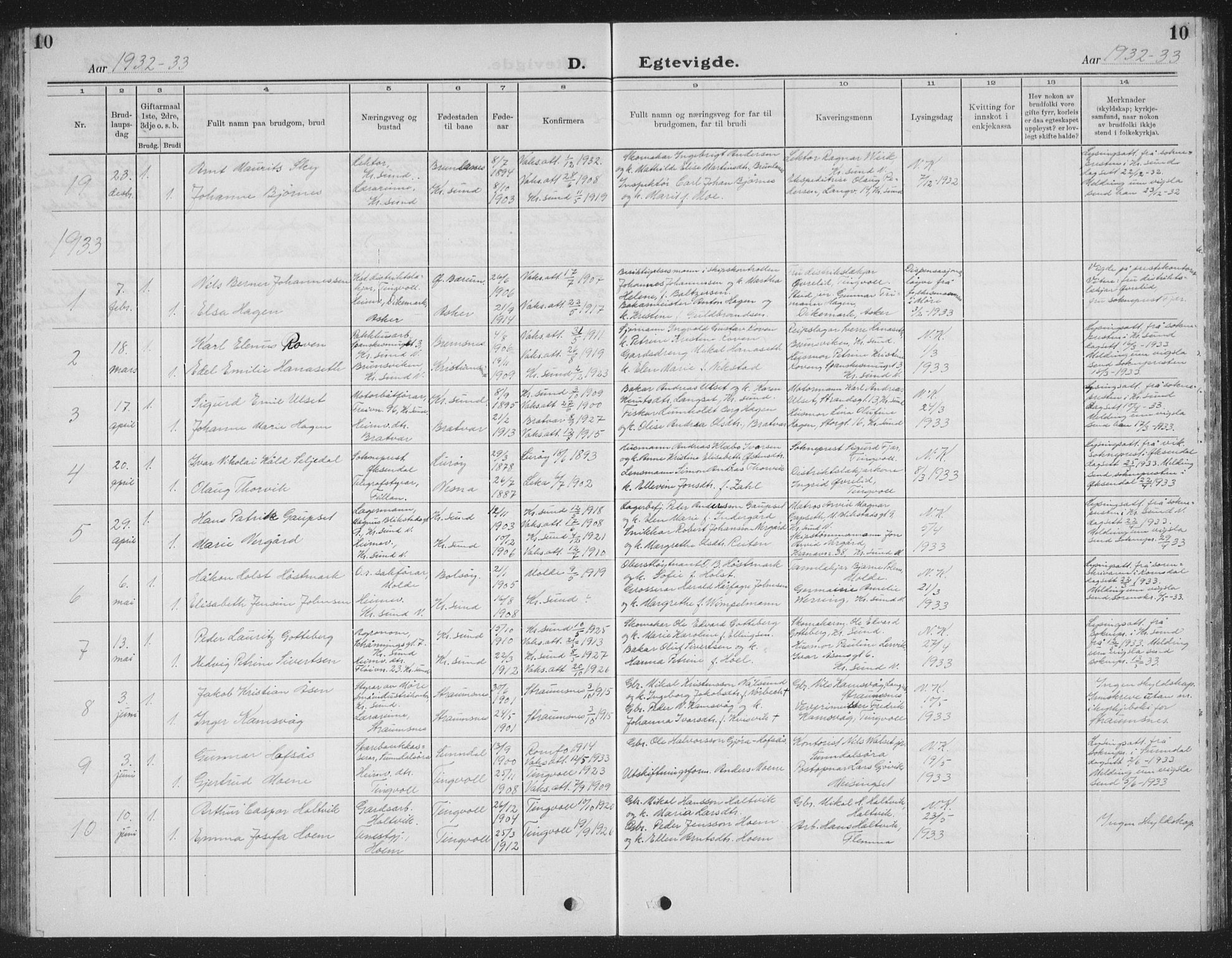 Ministerialprotokoller, klokkerbøker og fødselsregistre - Møre og Romsdal, AV/SAT-A-1454/586/L0995: Parish register (copy) no. 586C06, 1928-1943, p. 10