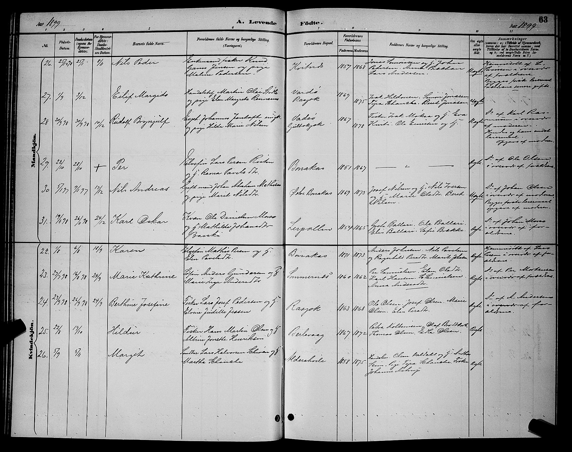 Tana sokneprestkontor, AV/SATØ-S-1334/H/Hb/L0004klokker: Parish register (copy) no. 4, 1890-1903, p. 63