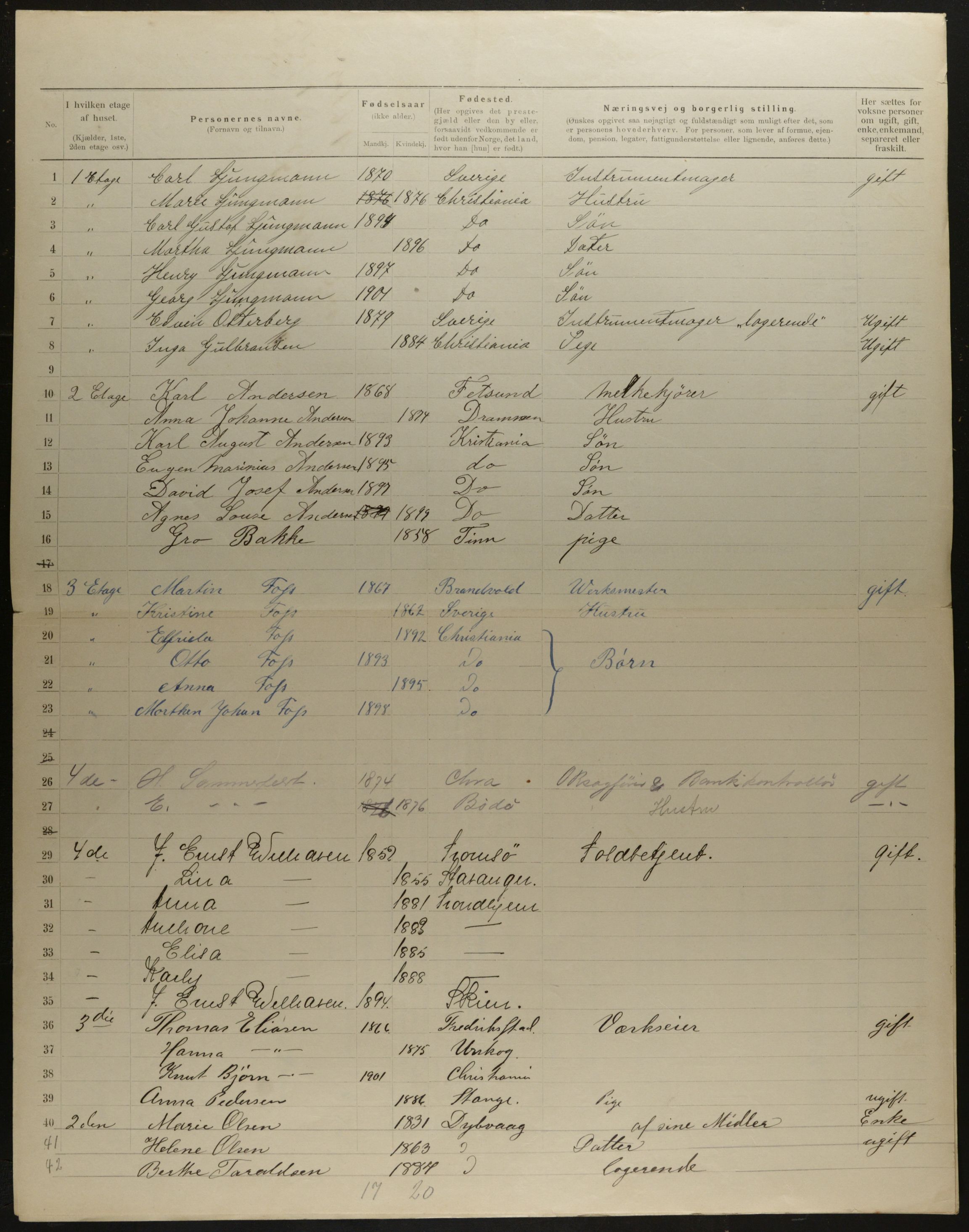 OBA, Municipal Census 1901 for Kristiania, 1901, p. 9125