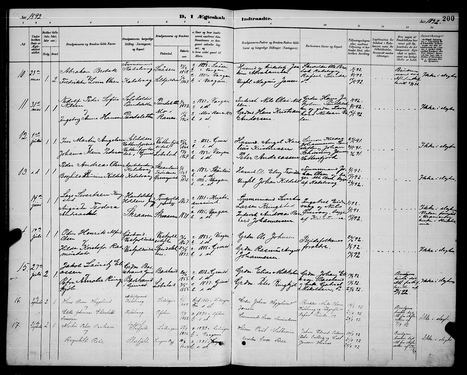 Ministerialprotokoller, klokkerbøker og fødselsregistre - Nordland, SAT/A-1459/874/L1077: Parish register (copy) no. 874C06, 1891-1900, p. 200