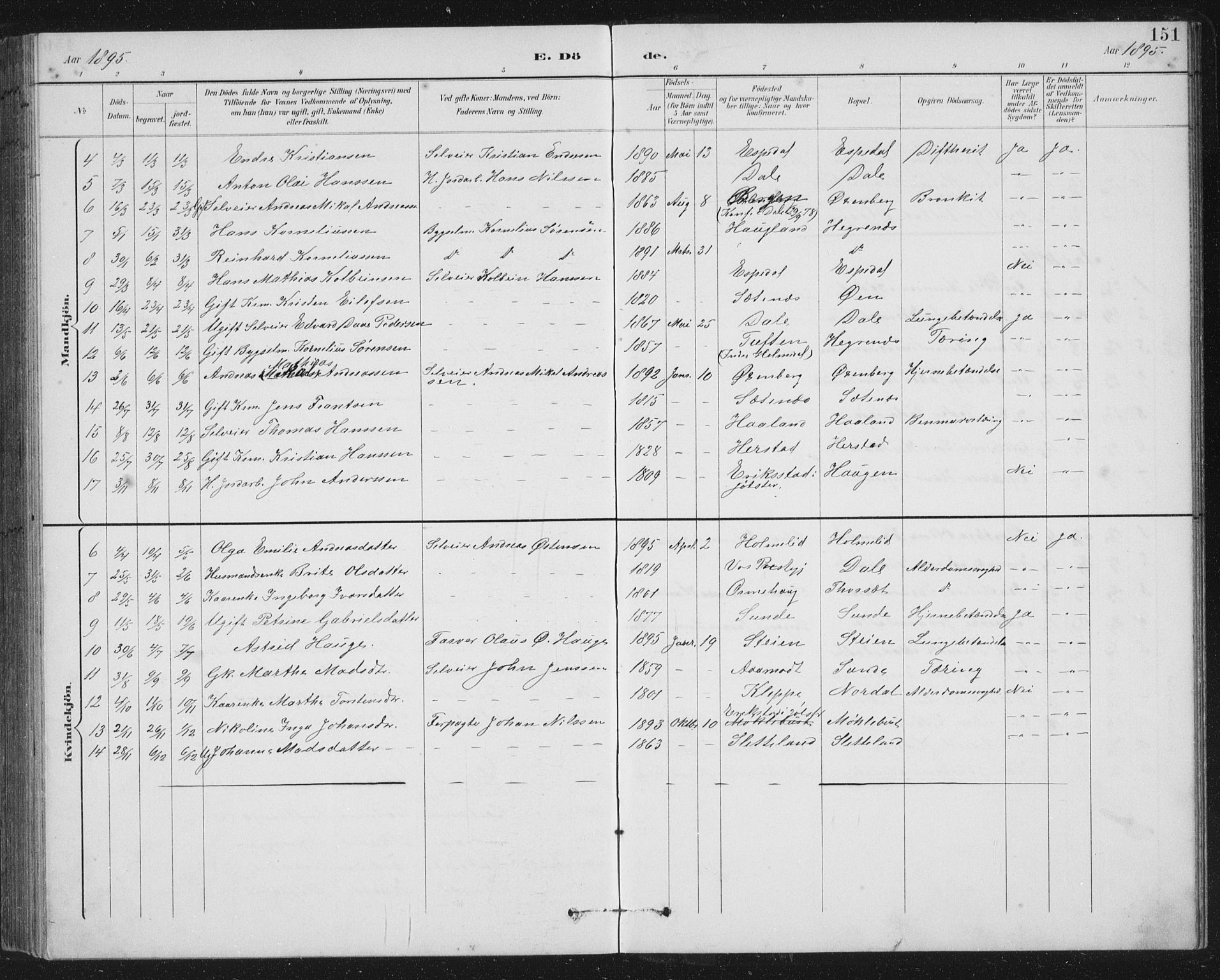 Fjaler sokneprestembete, SAB/A-79801/H/Hab/Habc/L0003: Parish register (copy) no. C 3, 1894-1917, p. 151