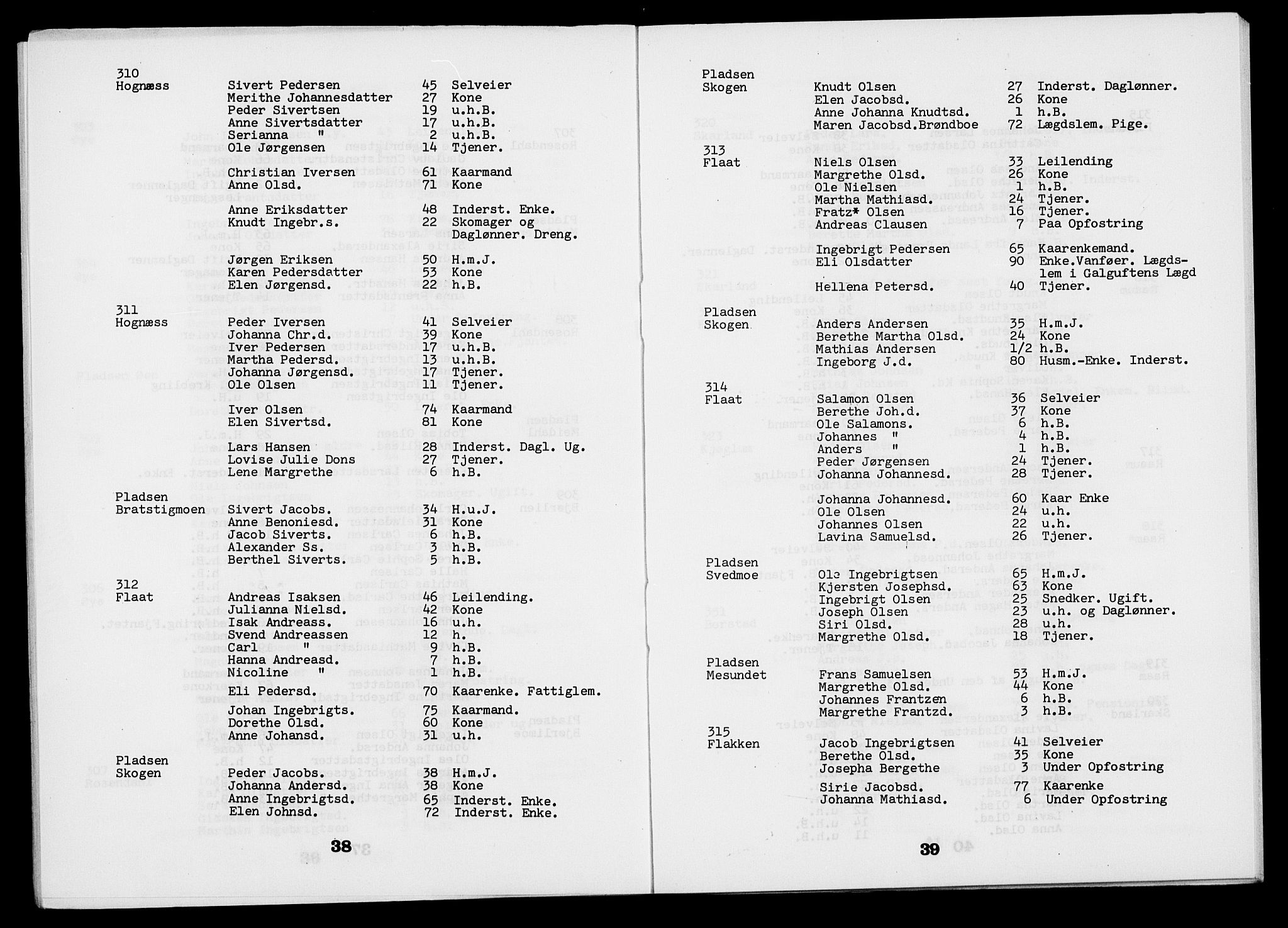 , Census 1845 for Grong, 1845, p. 20