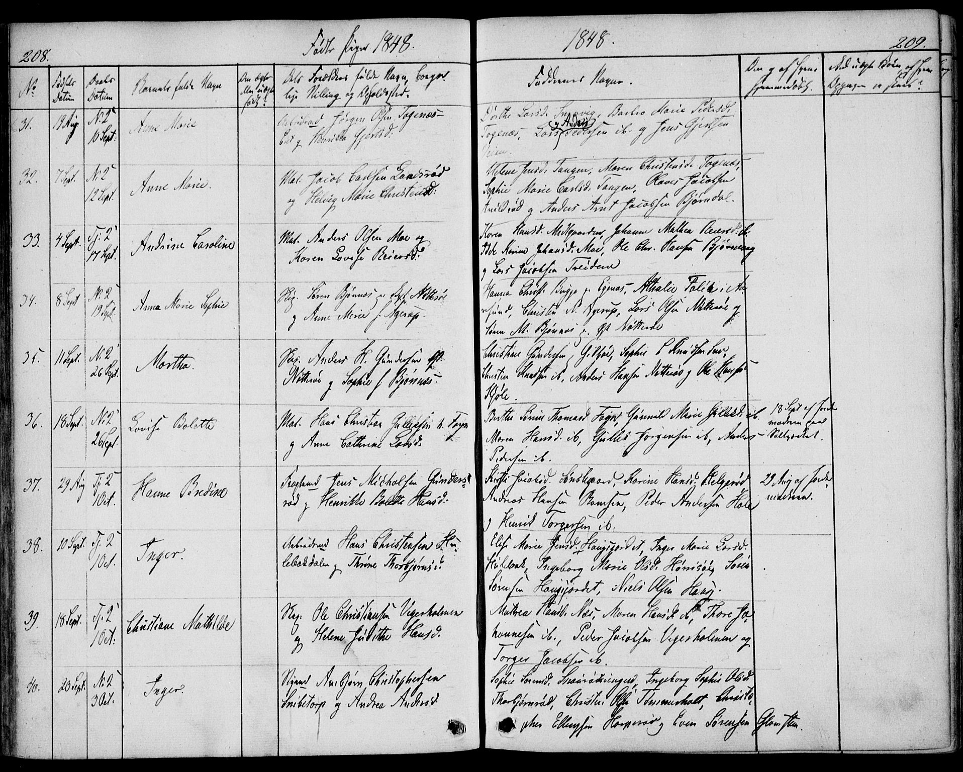 Nøtterøy kirkebøker, SAKO/A-354/F/Fa/L0005: Parish register (official) no. I 5, 1839-1852, p. 208-209