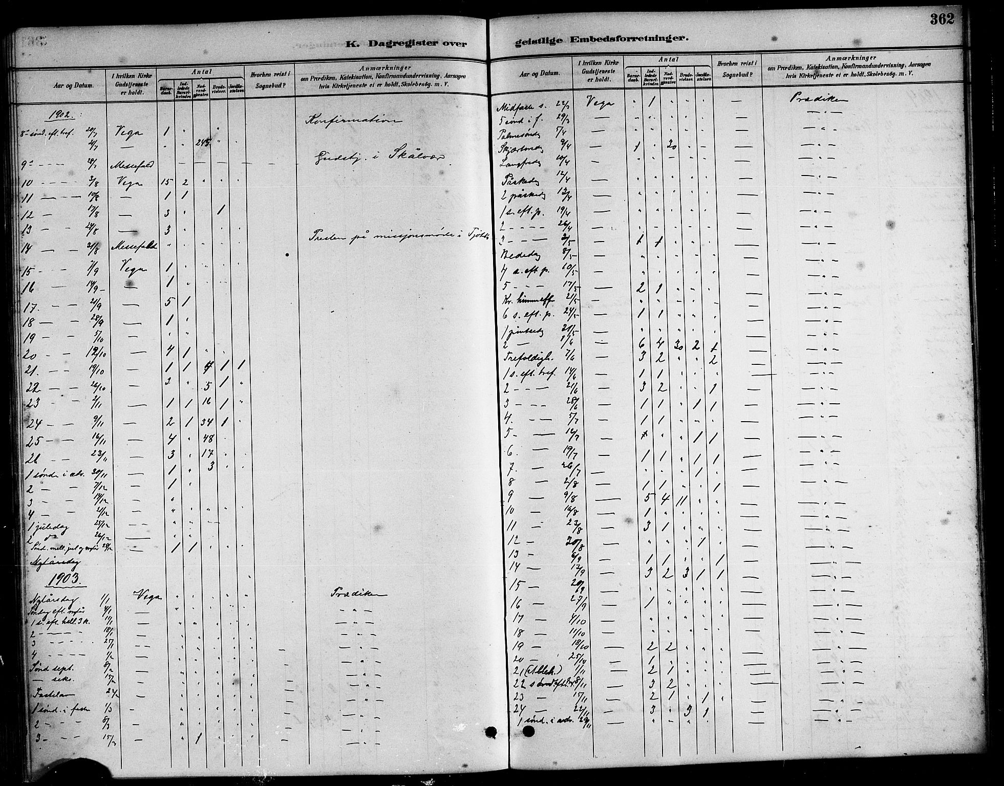 Ministerialprotokoller, klokkerbøker og fødselsregistre - Nordland, SAT/A-1459/816/L0253: Parish register (copy) no. 816C03, 1886-1905, p. 362