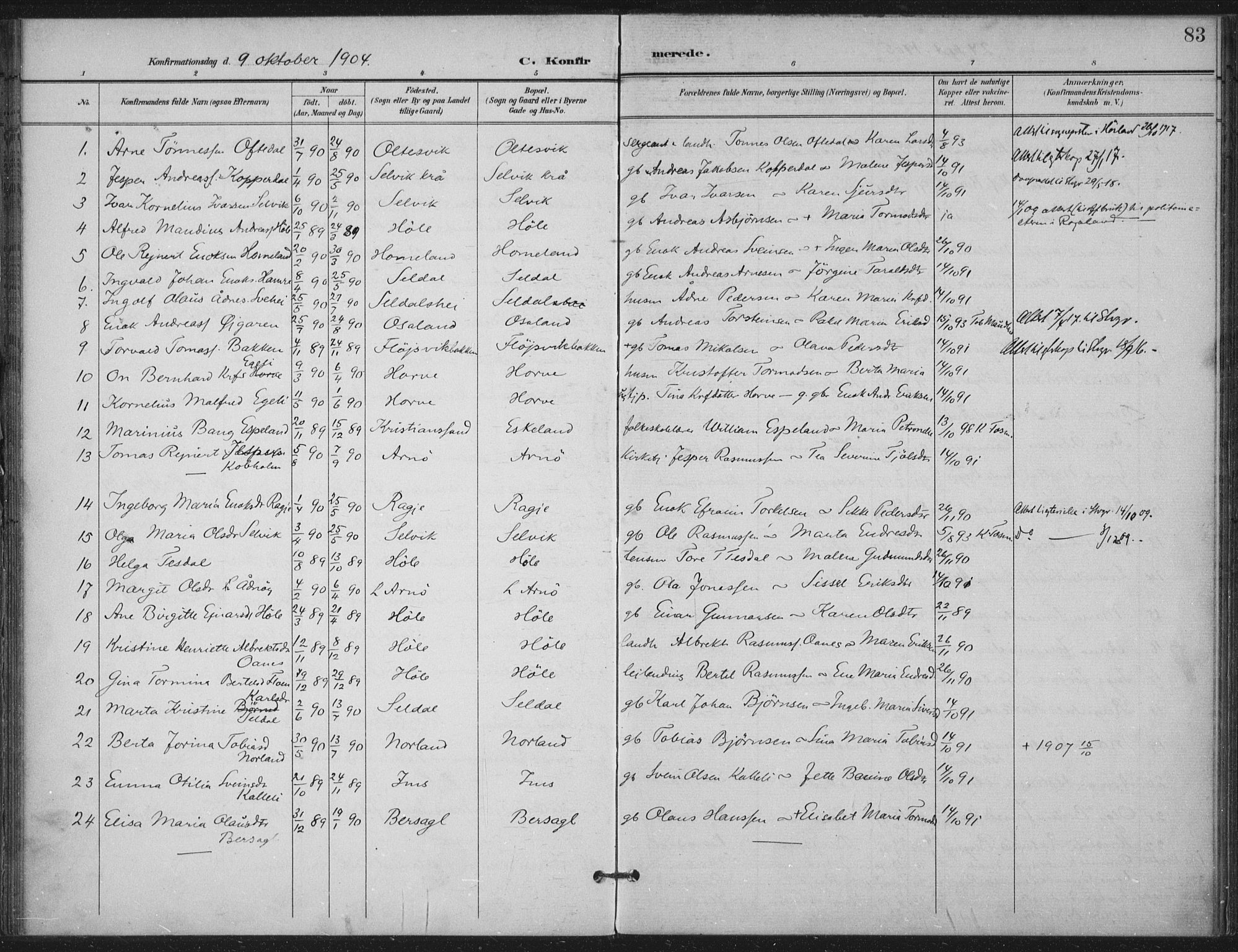 Høgsfjord sokneprestkontor, SAST/A-101624/H/Ha/Haa/L0008: Parish register (official) no. A 8, 1898-1920, p. 83
