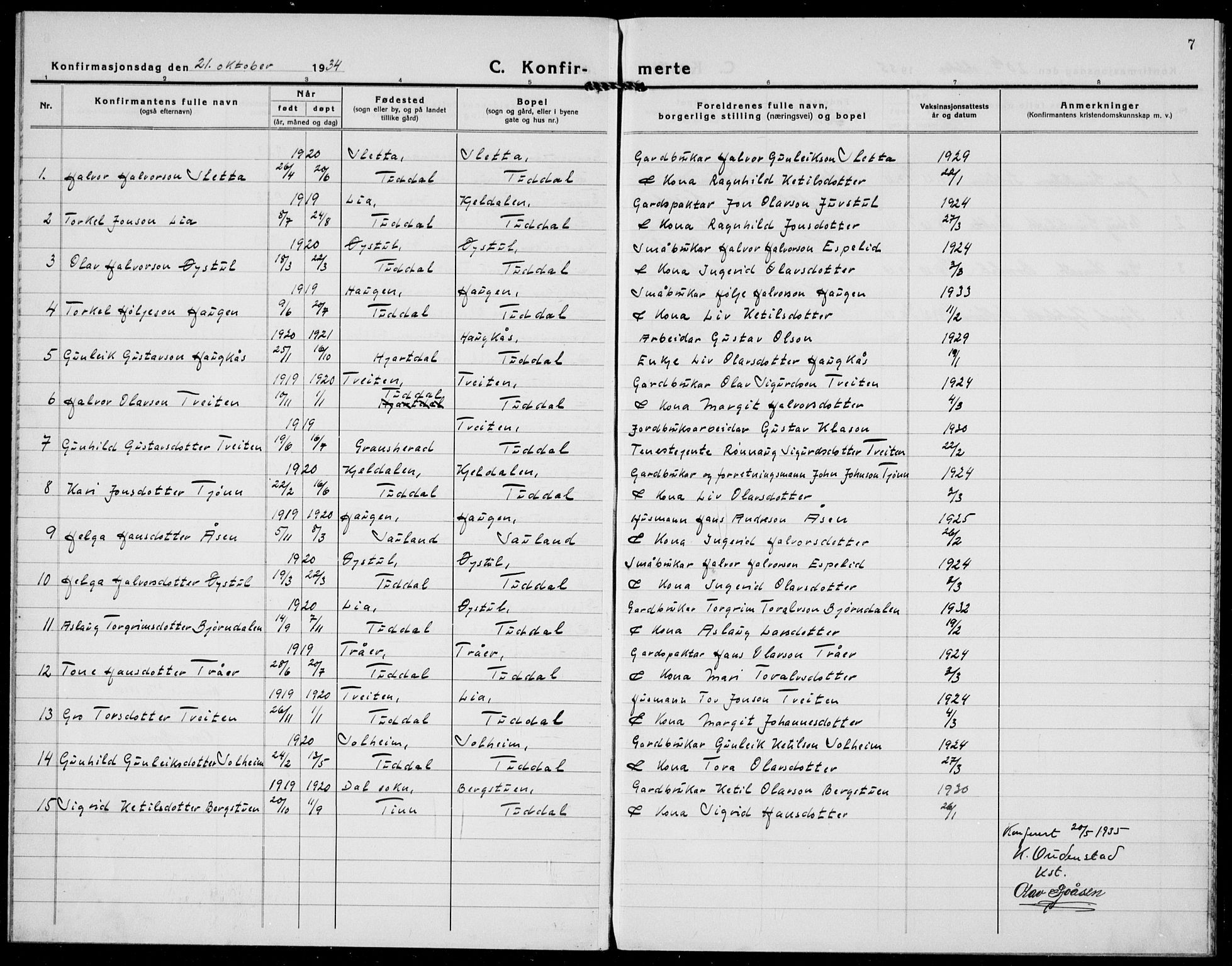 Hjartdal kirkebøker, SAKO/A-270/F/Fc/L0003: Parish register (official) no. III 3, 1931-1936, p. 7