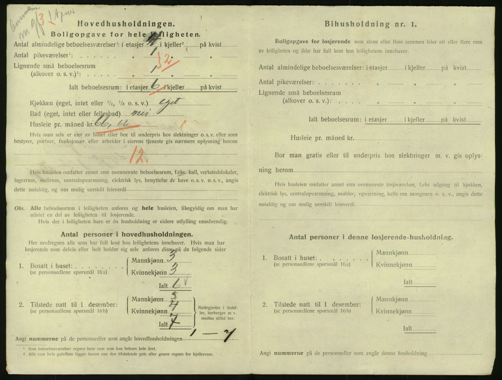 SAK, 1920 census for Mandal, 1920, p. 3266