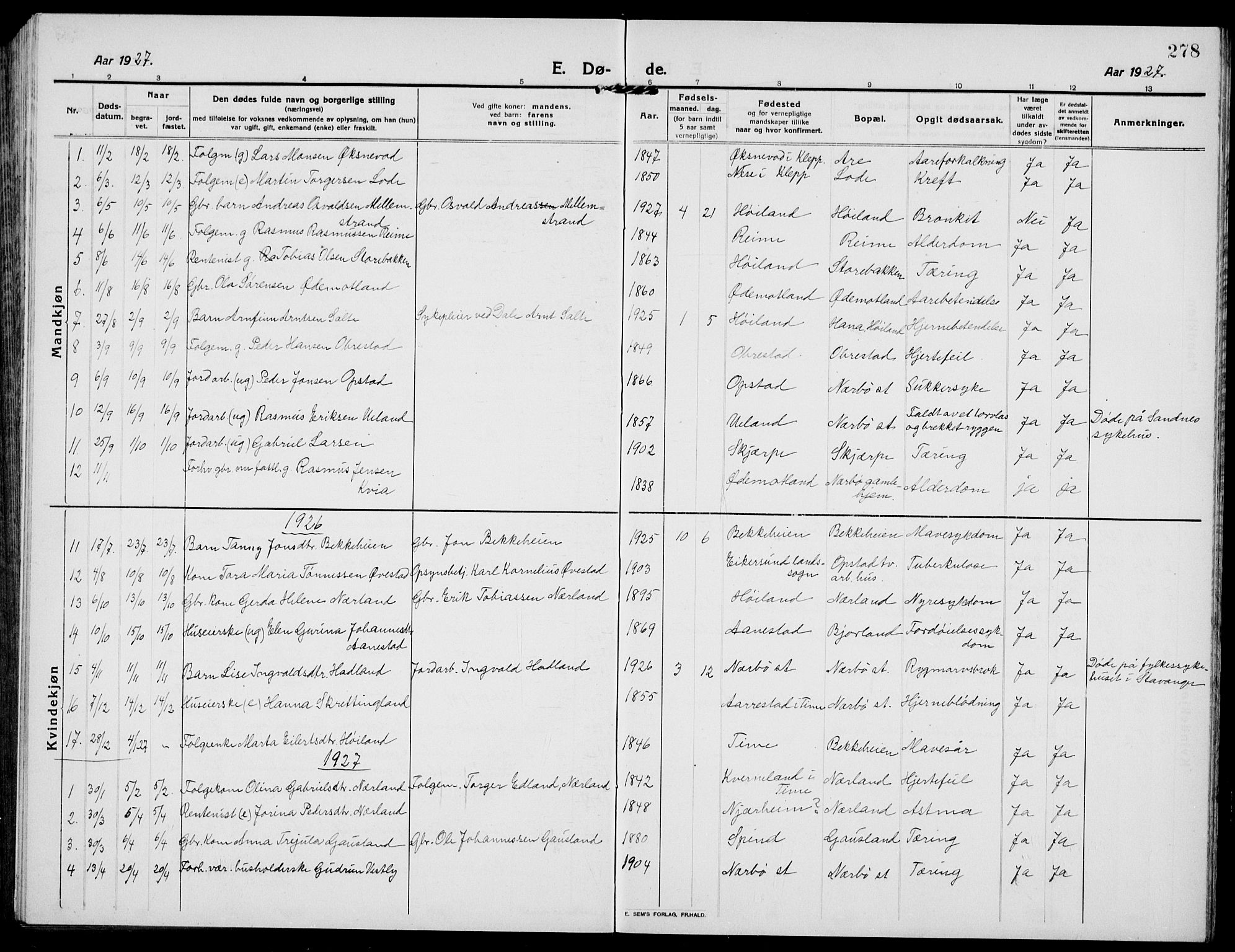 Hå sokneprestkontor, SAST/A-101801/001/30BB/L0007: Parish register (copy) no. B 7, 1912-1939, p. 278